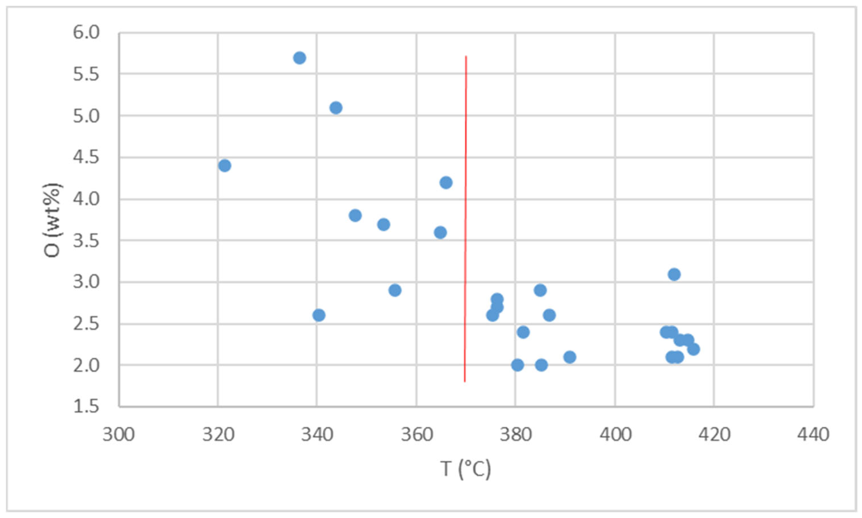 Applsci 14 11657 g005