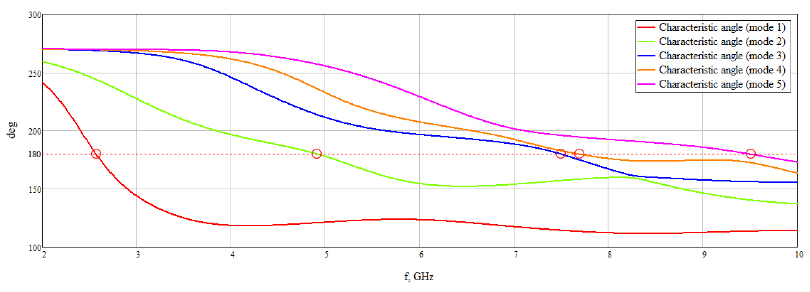 Applsci 14 11658 g003