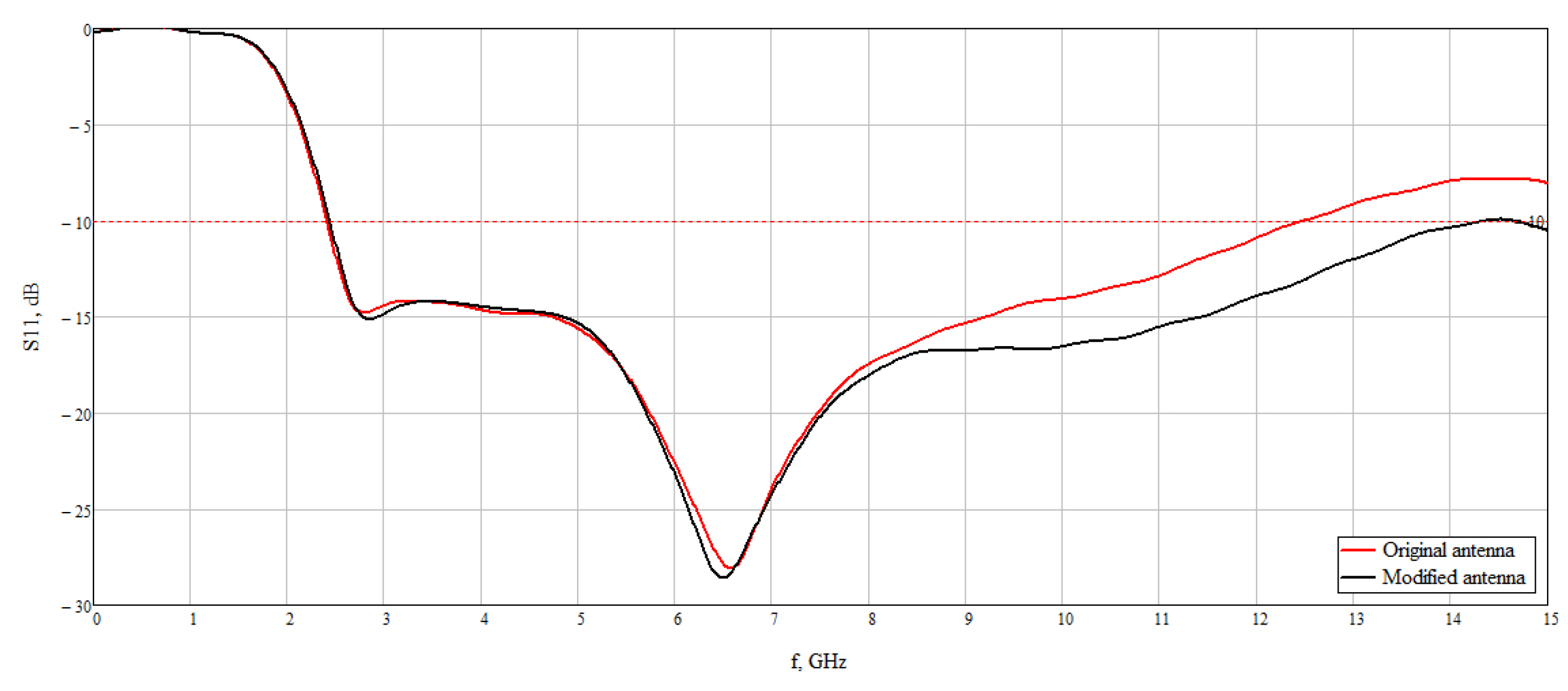 Applsci 14 11658 g005