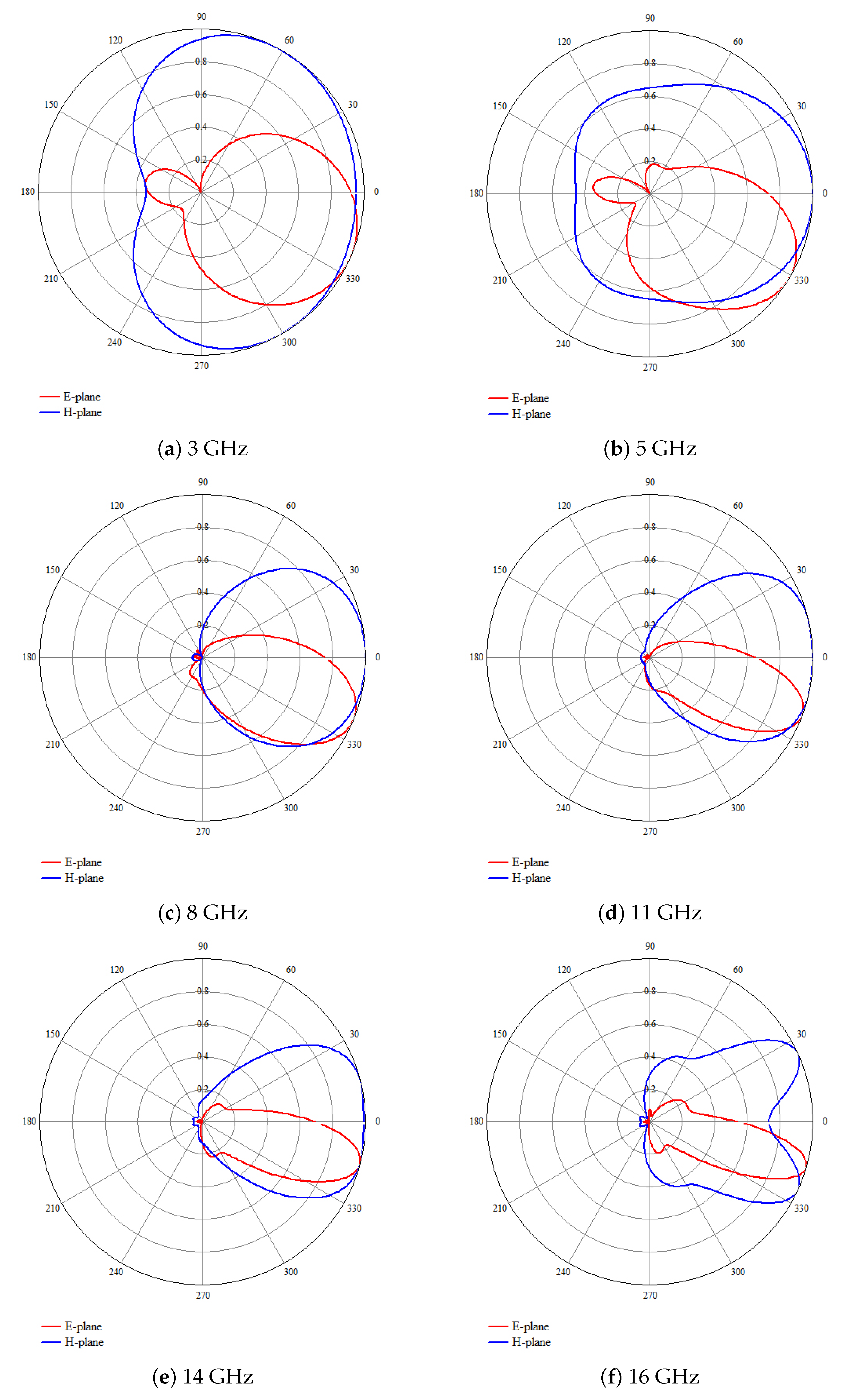 Applsci 14 11658 g007