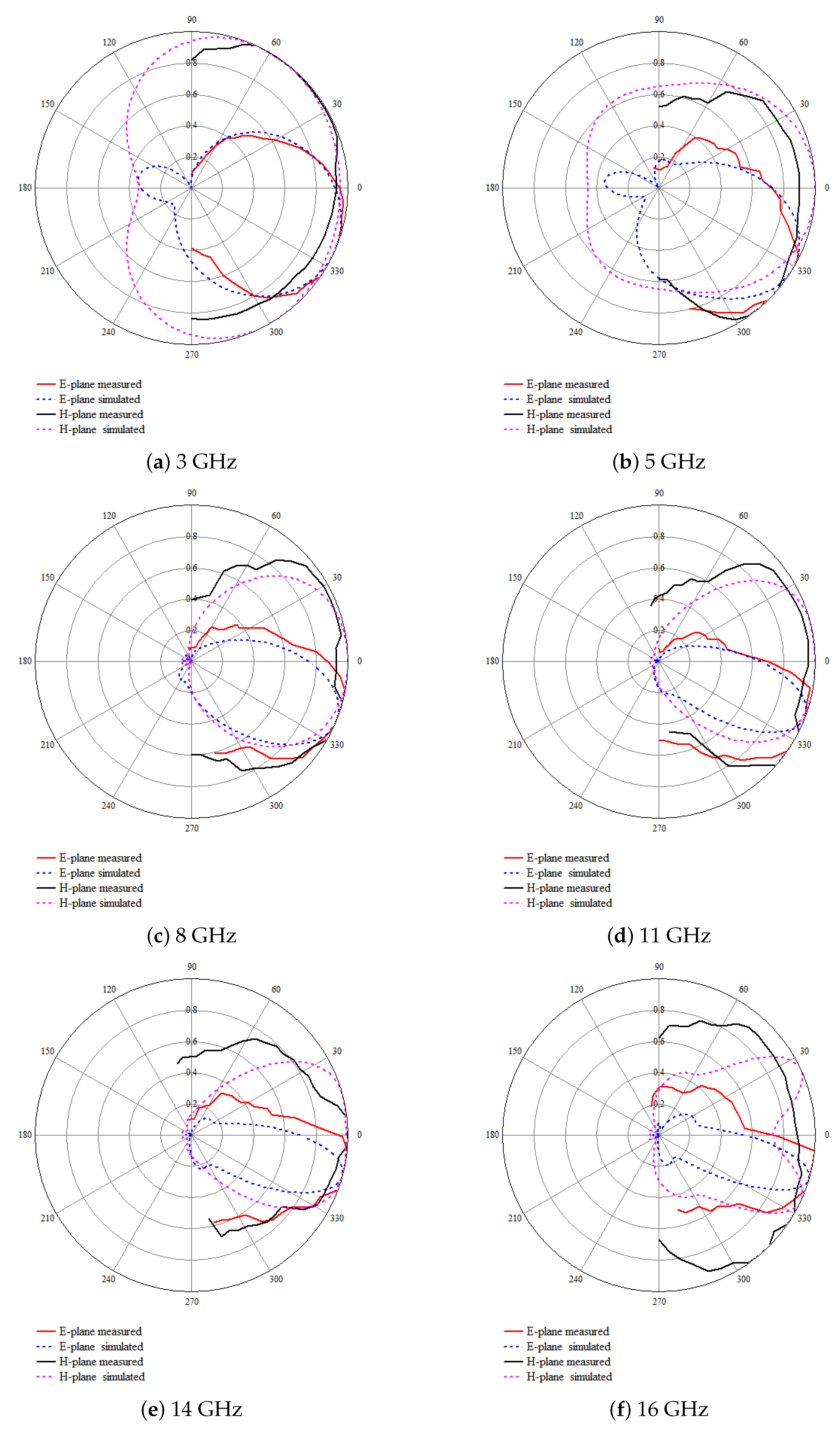 Applsci 14 11658 g009