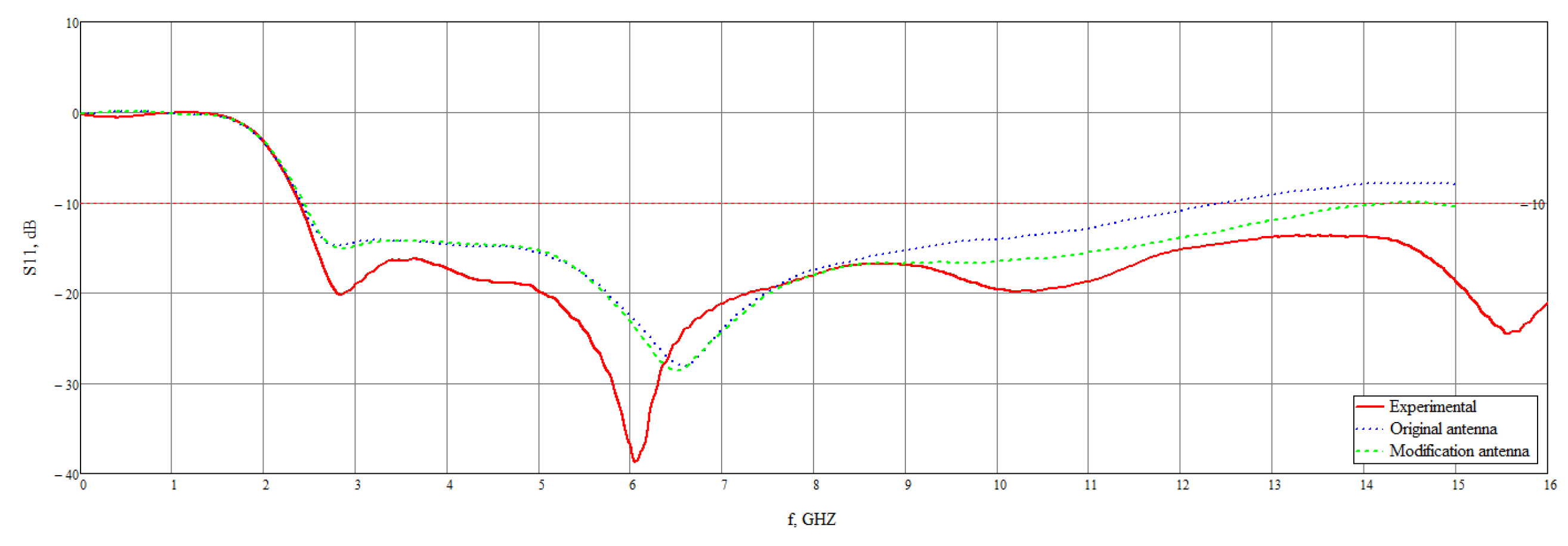 Applsci 14 11658 g010