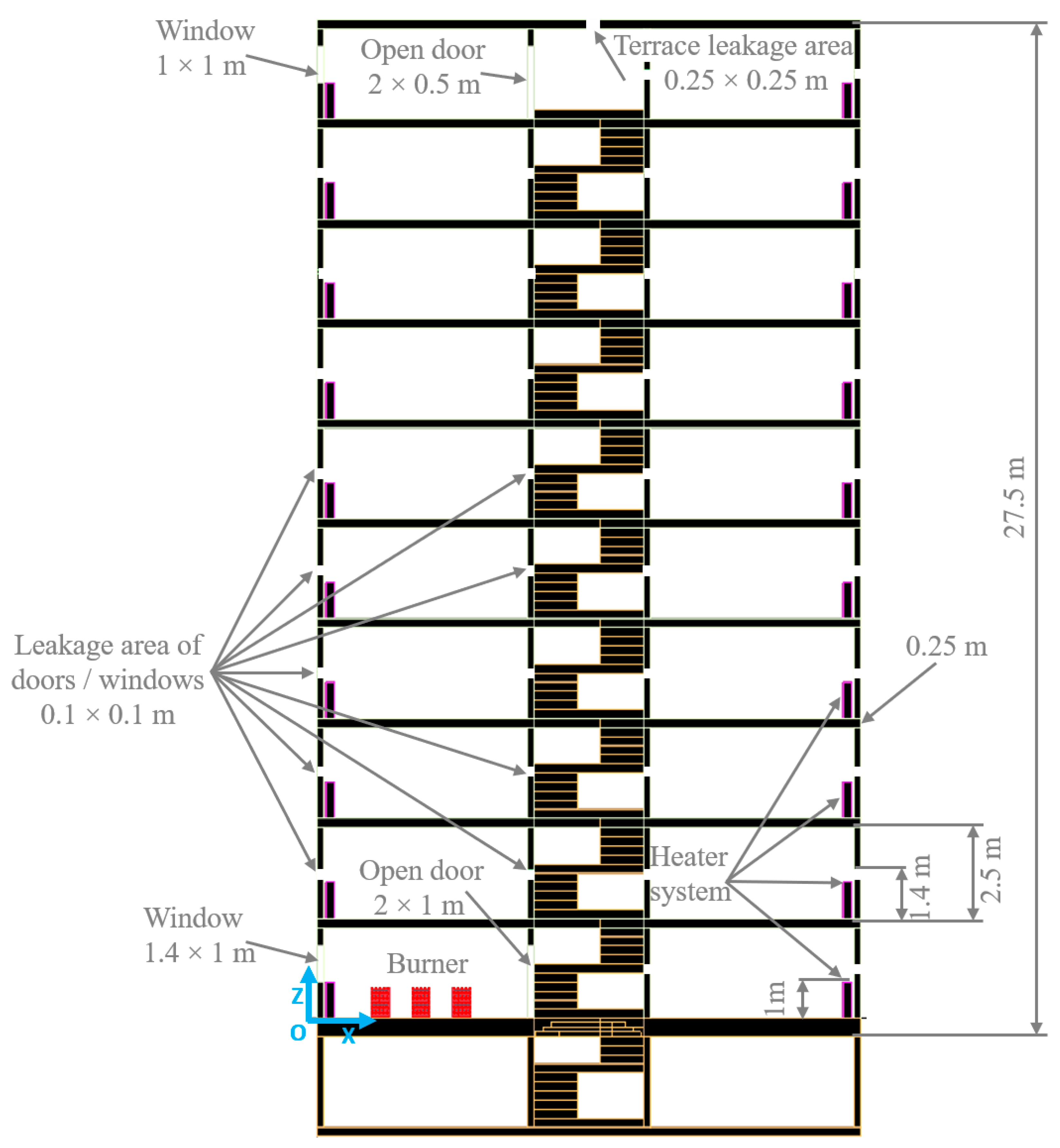 Applsci 14 11659 g002