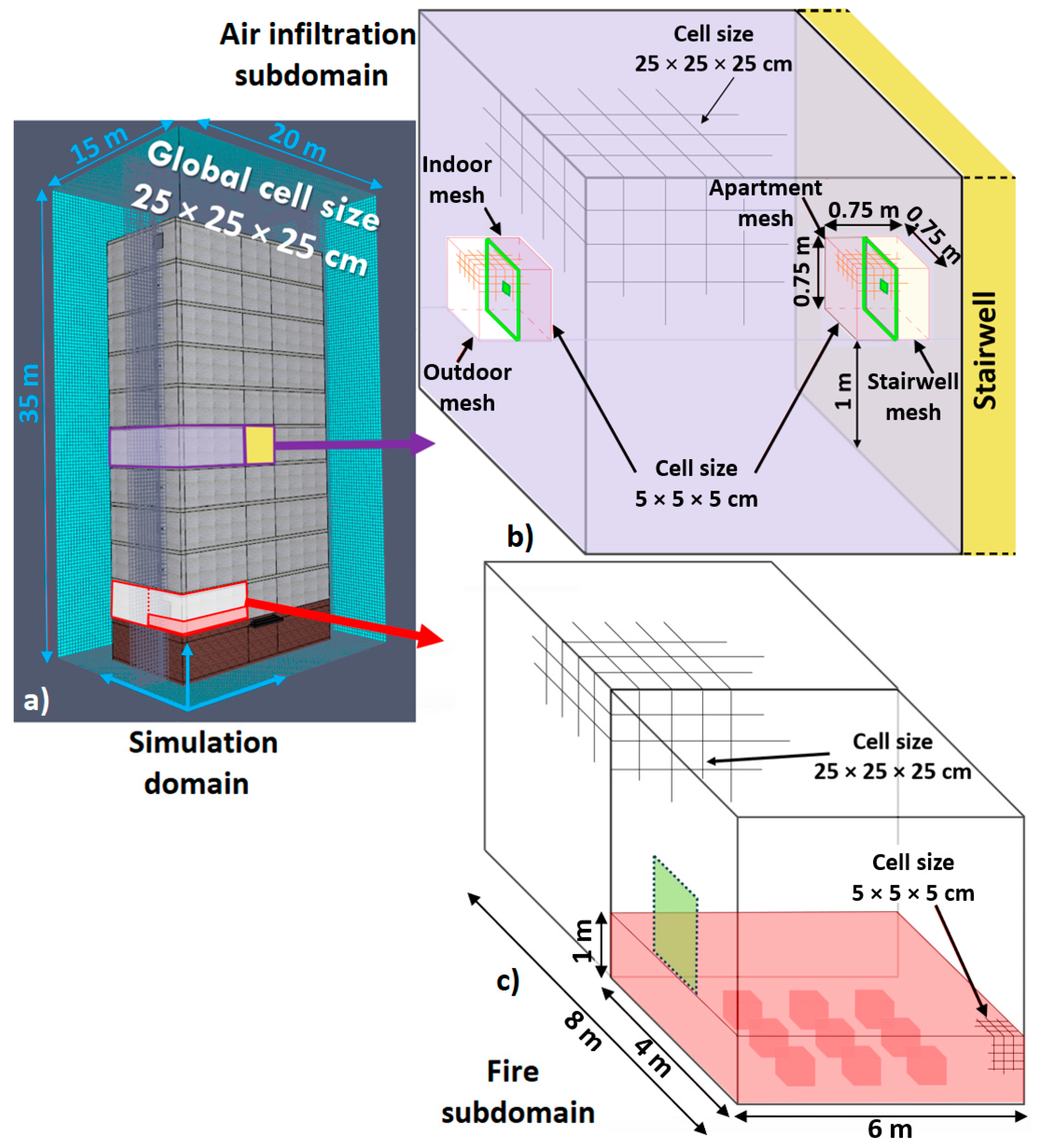 Applsci 14 11659 g003