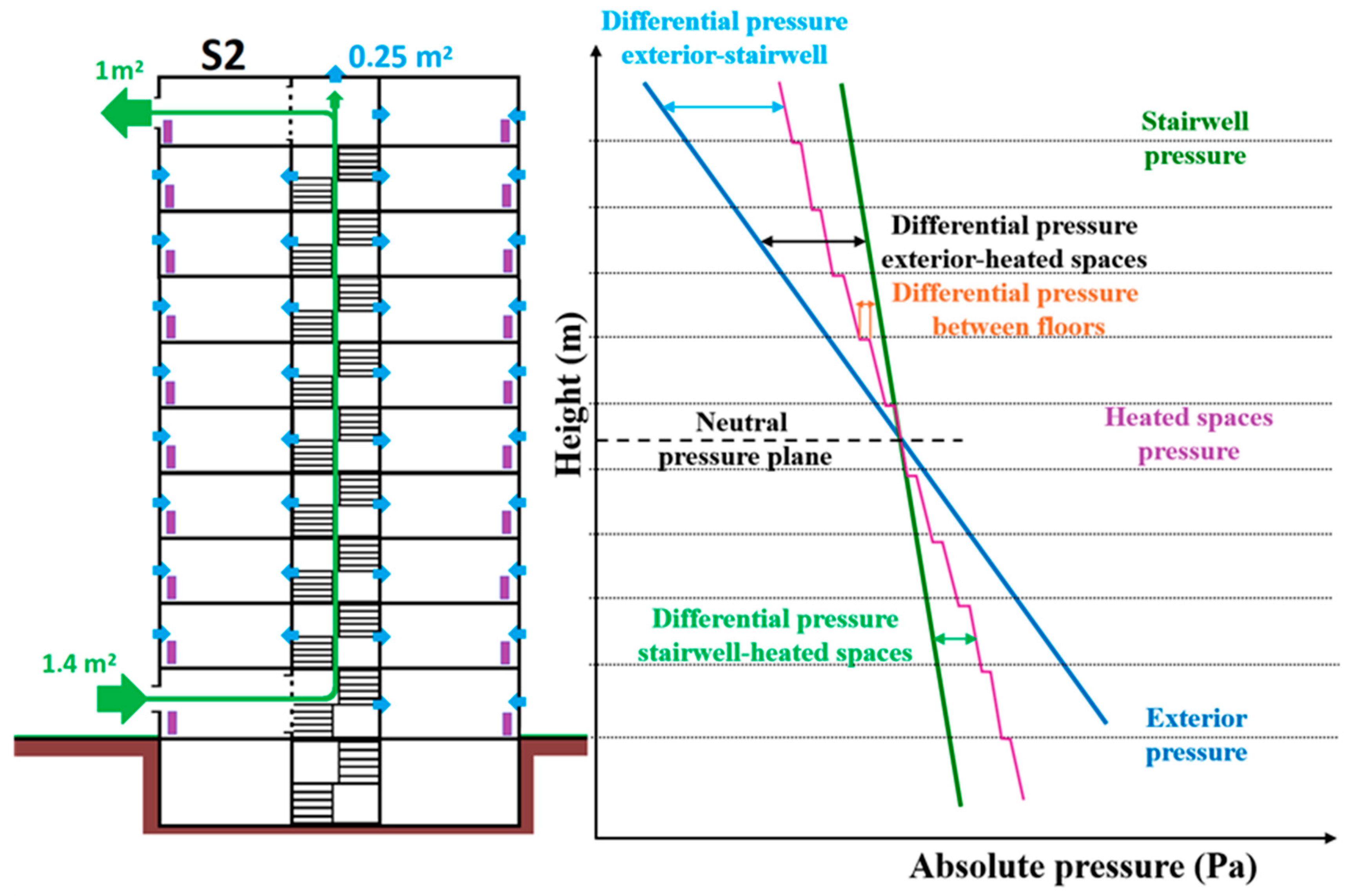 Applsci 14 11659 g004