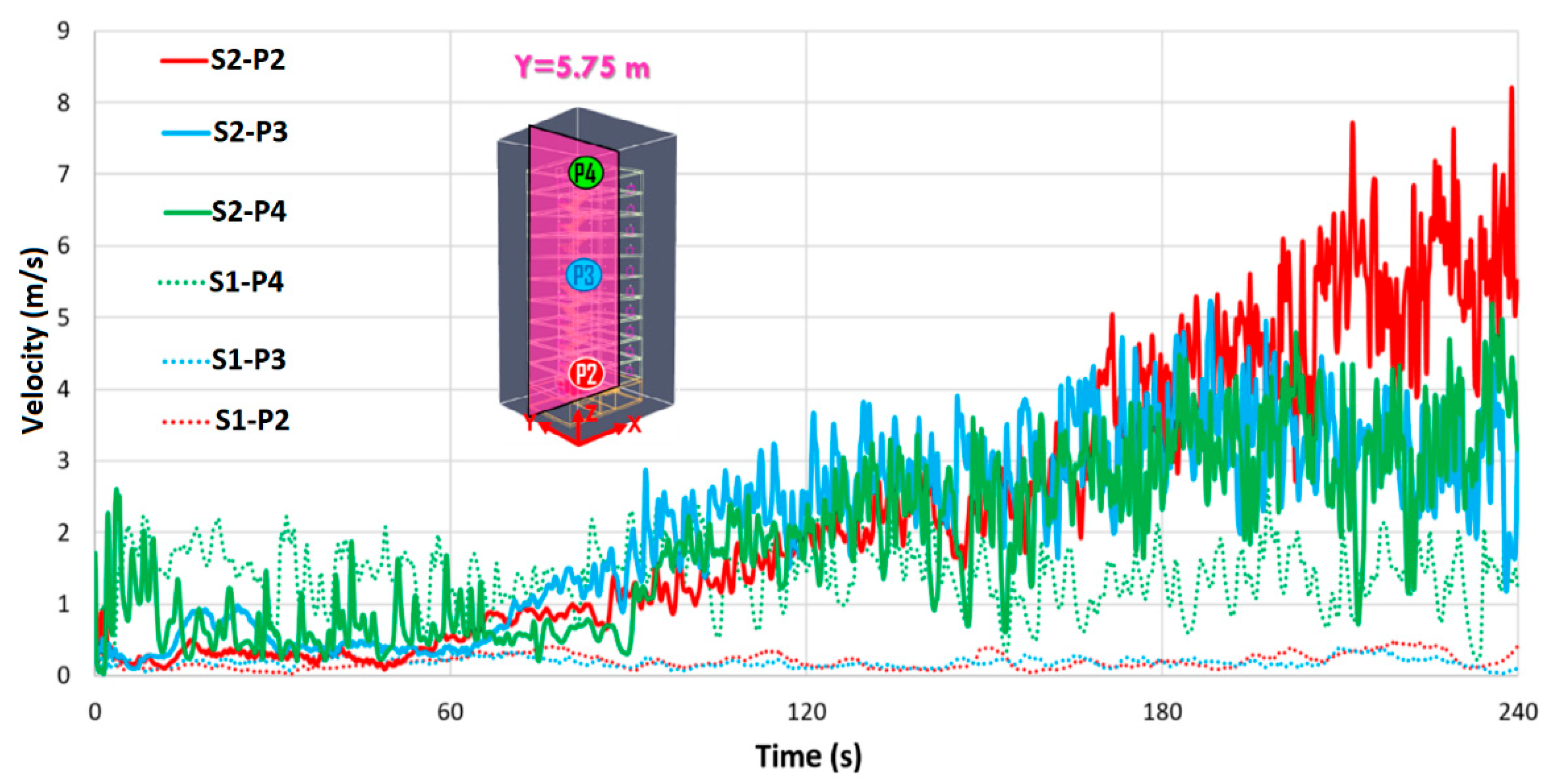 Applsci 14 11659 g012
