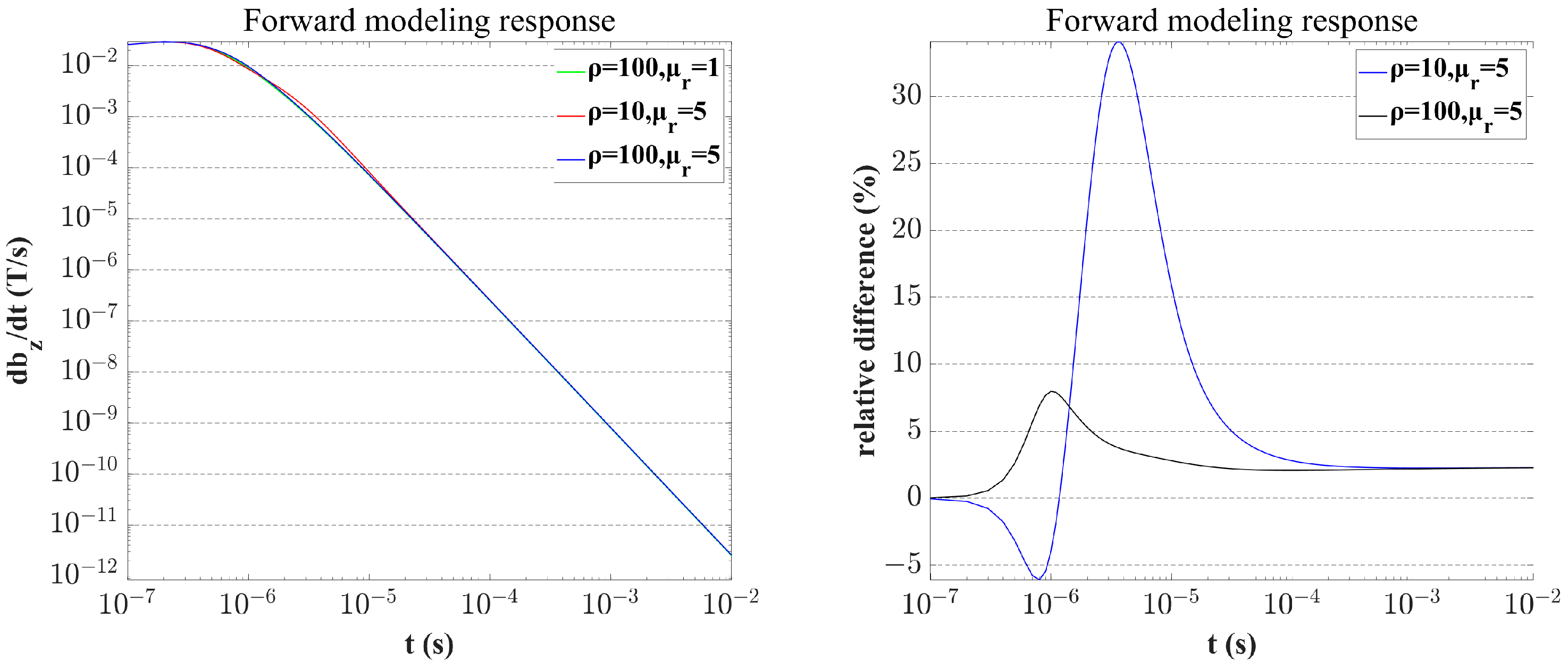 Applsci 14 11660 g004
