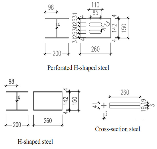 Parameter Analysis of Resilient Precast Concrete Beam–Column Joints