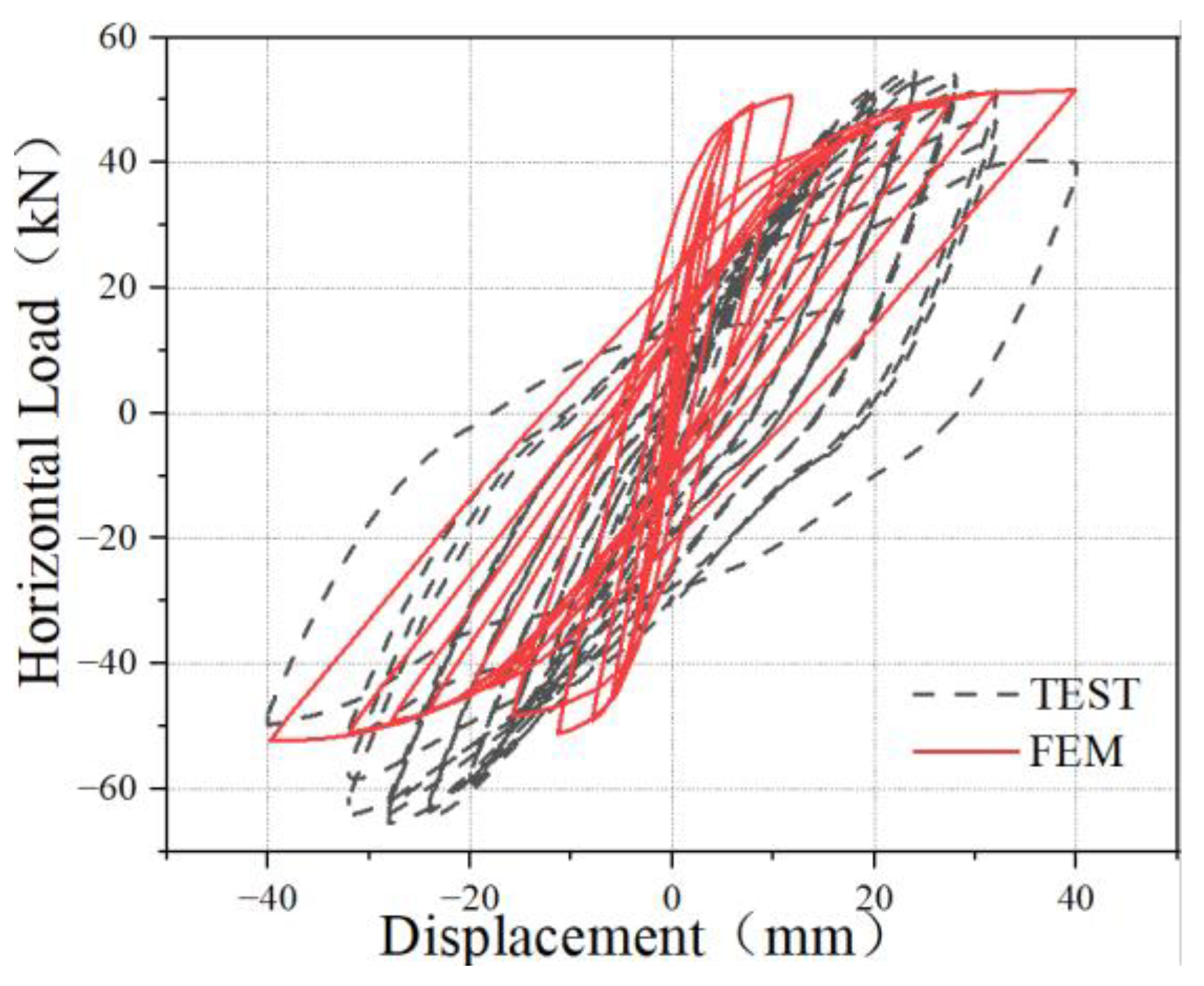 Applsci 14 11661 g011
