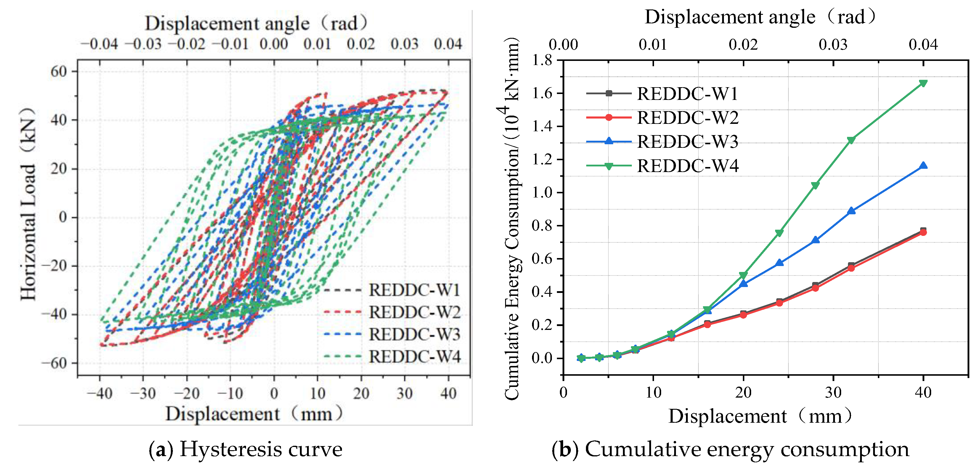 Applsci 14 11661 g016