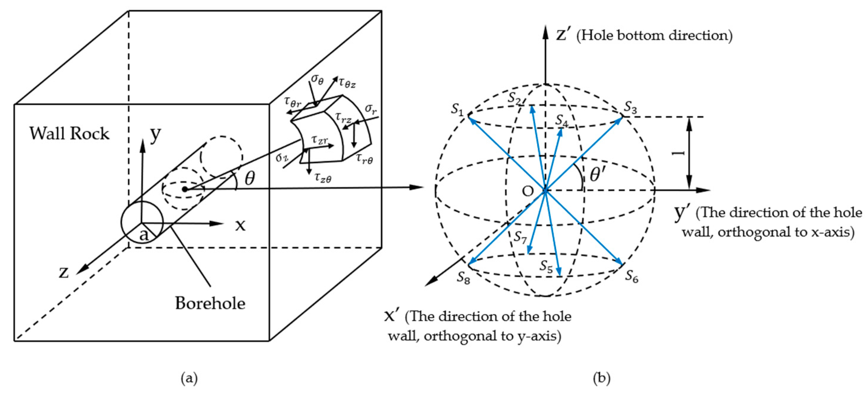 Applsci 14 11662 g001