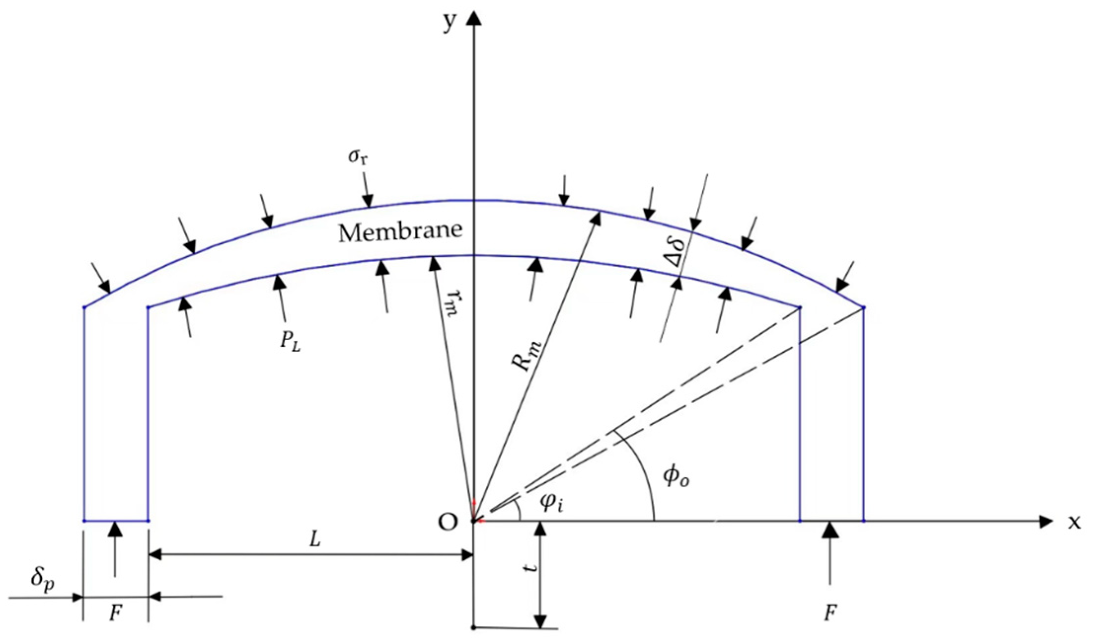 Applsci 14 11662 g005