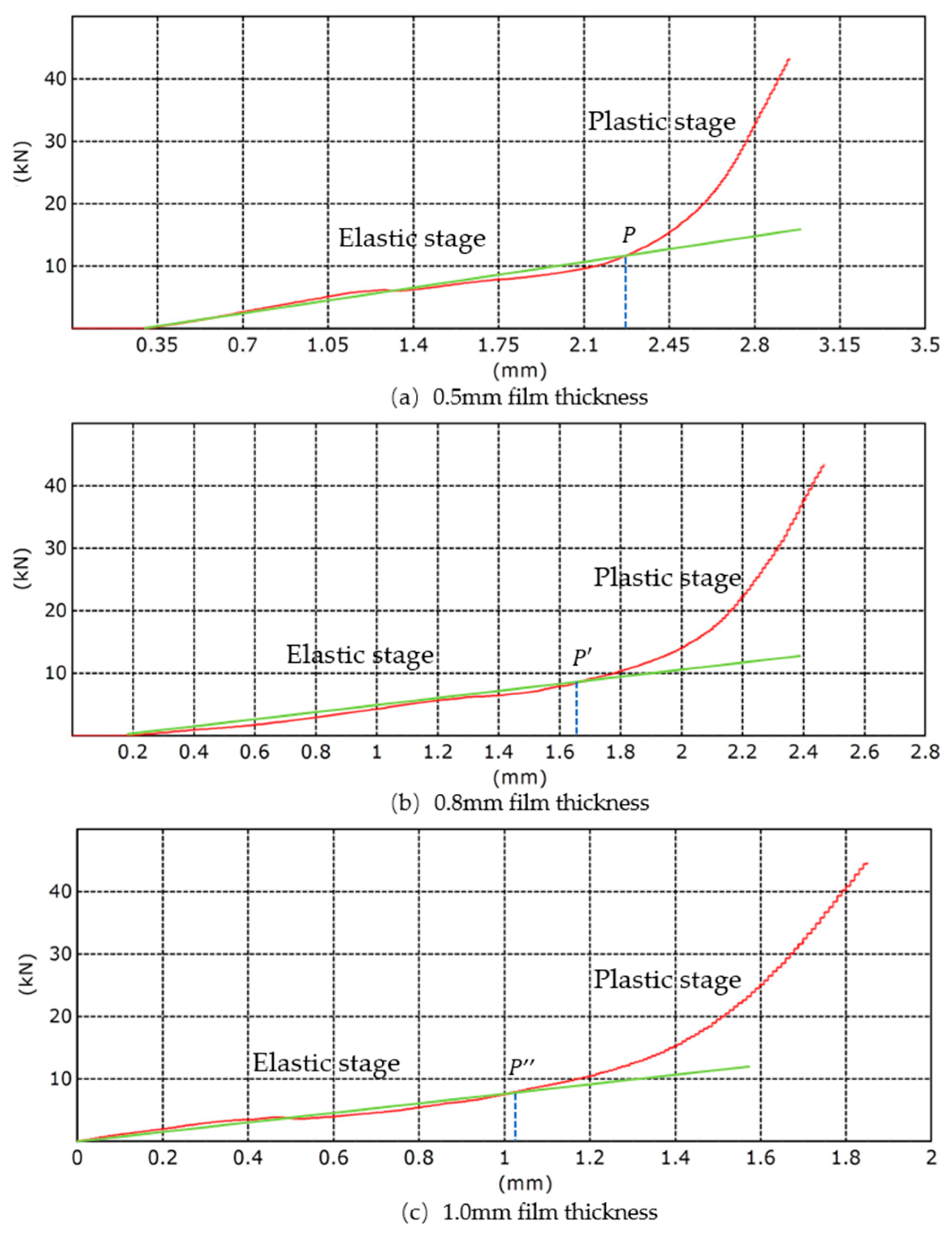 Applsci 14 11662 g008