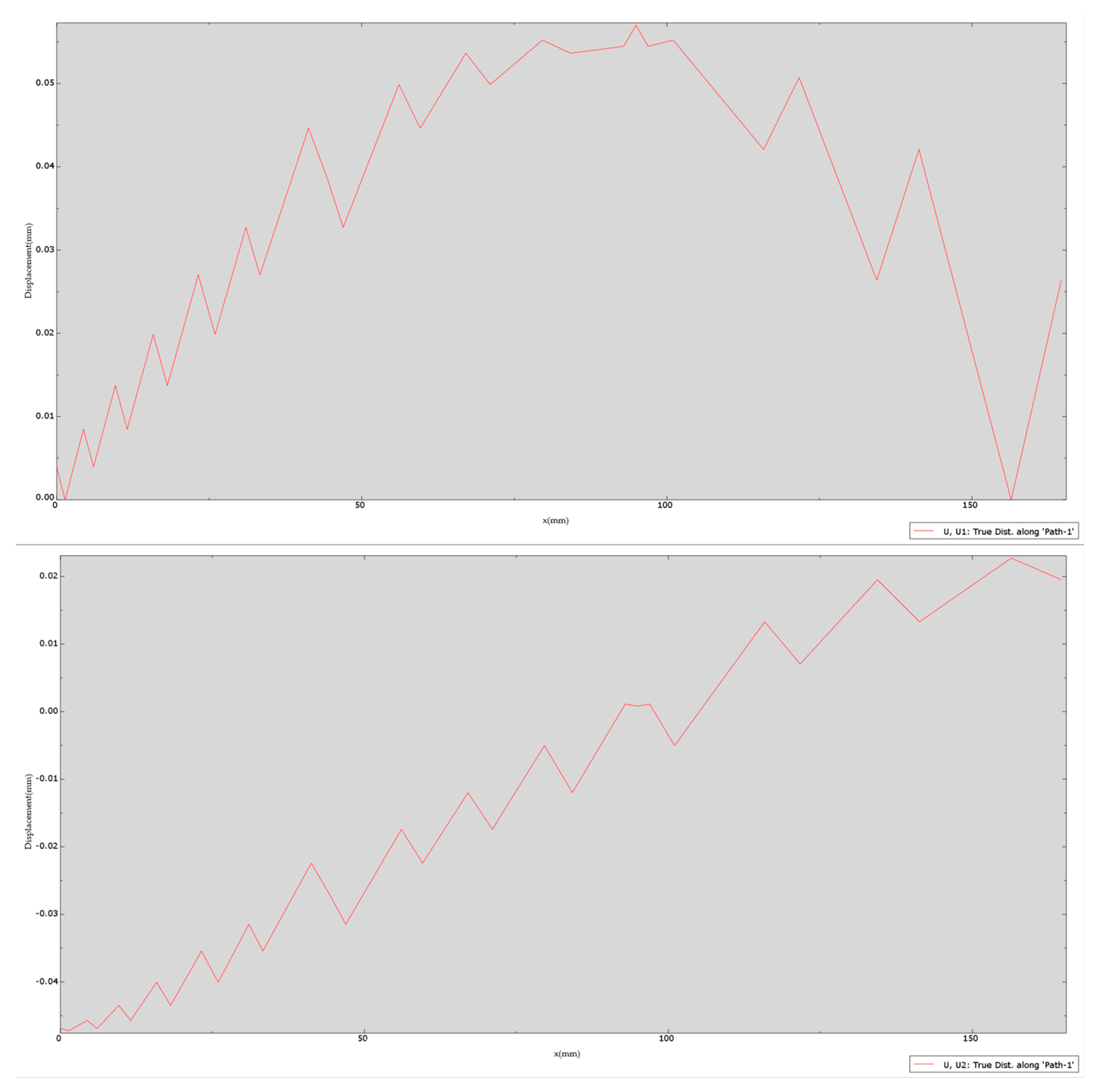 Applsci 14 11662 g014b