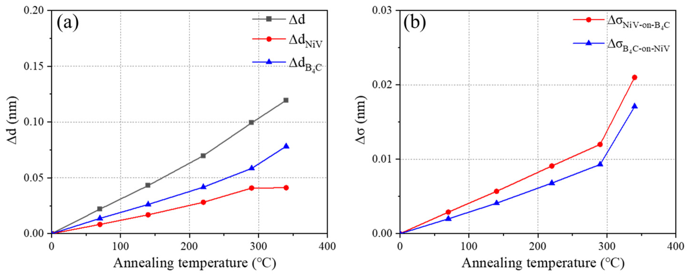 Applsci 14 11664 g002