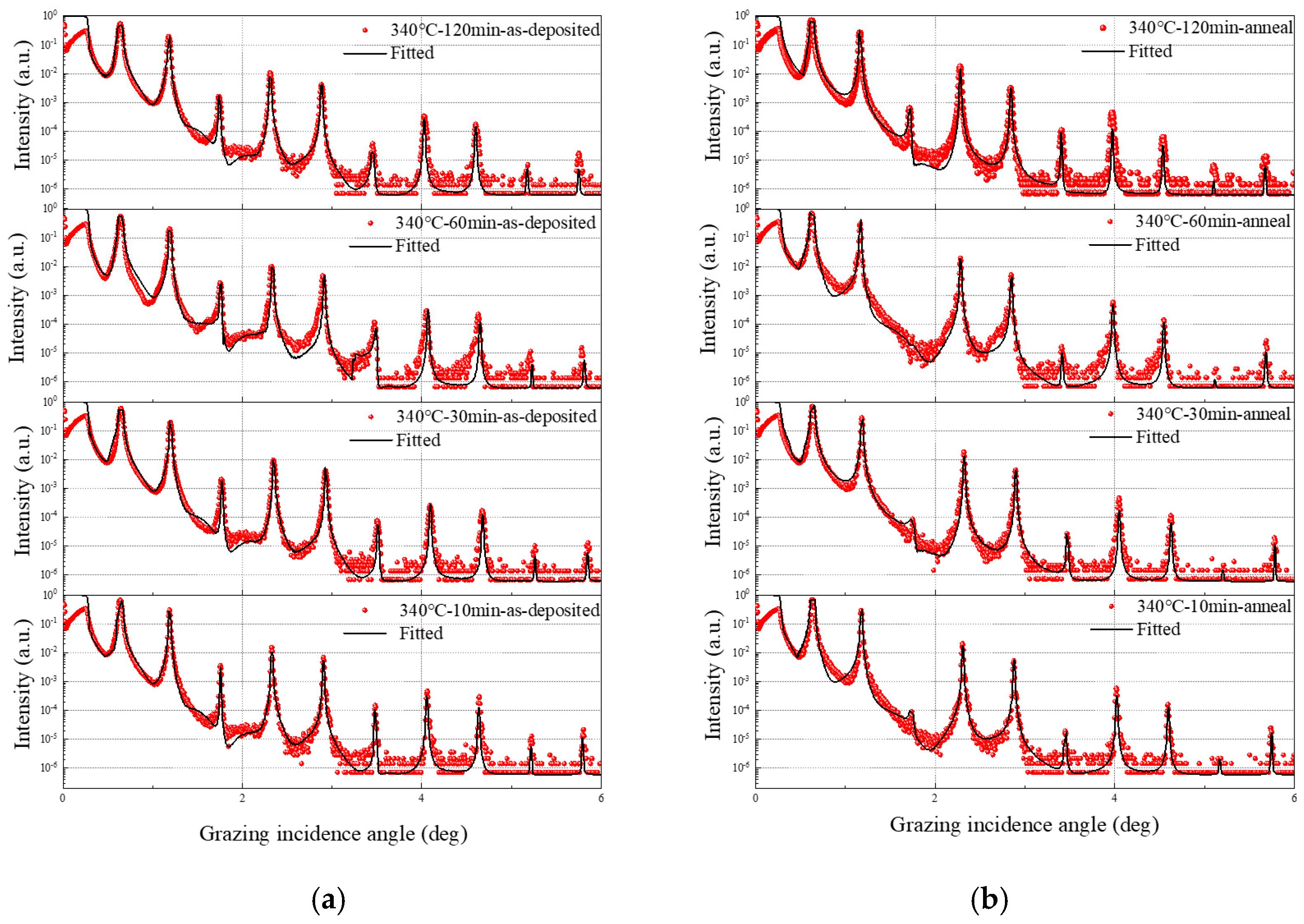 Applsci 14 11664 g003