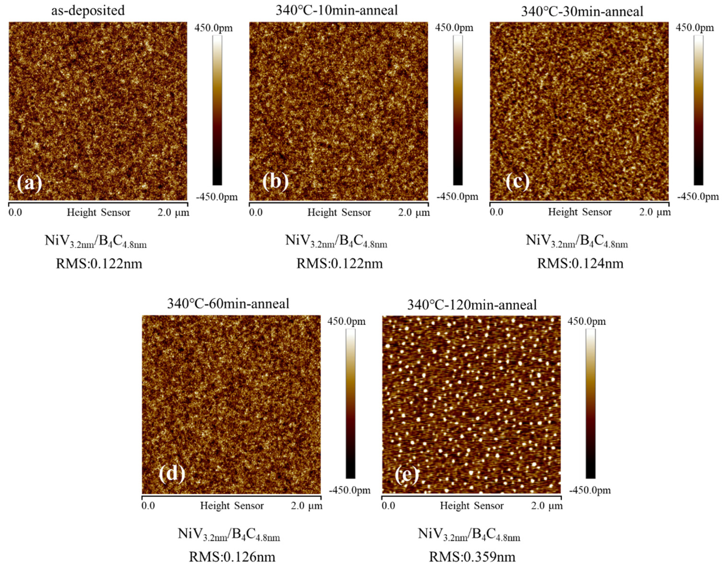 Applsci 14 11664 g007