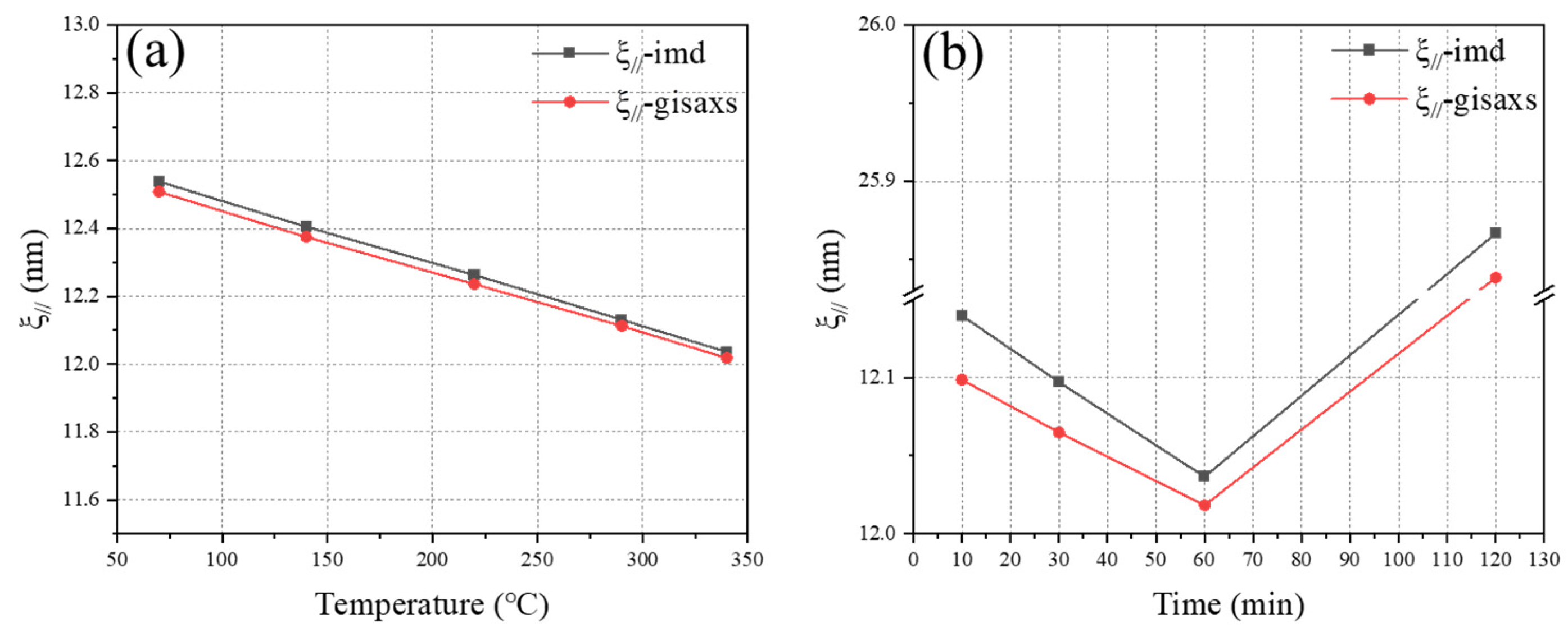 Applsci 14 11664 g010