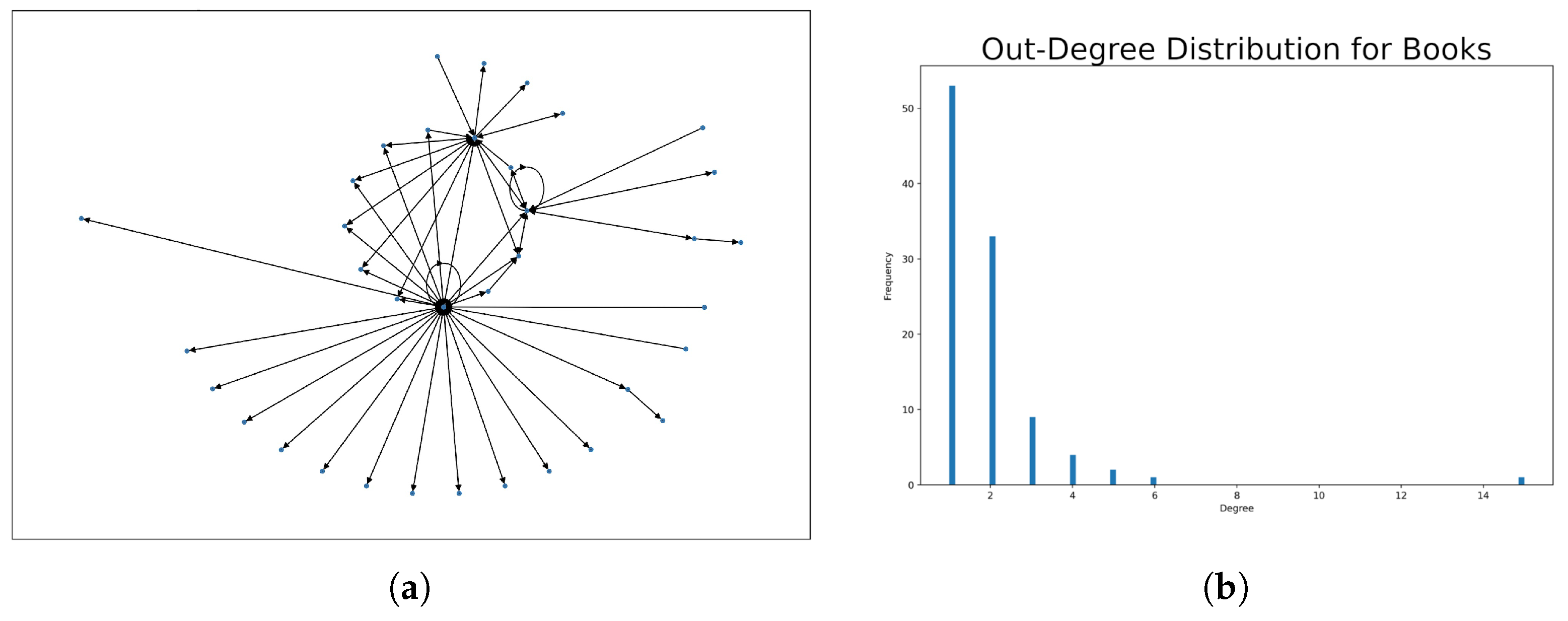 Applsci 14 11665 g005