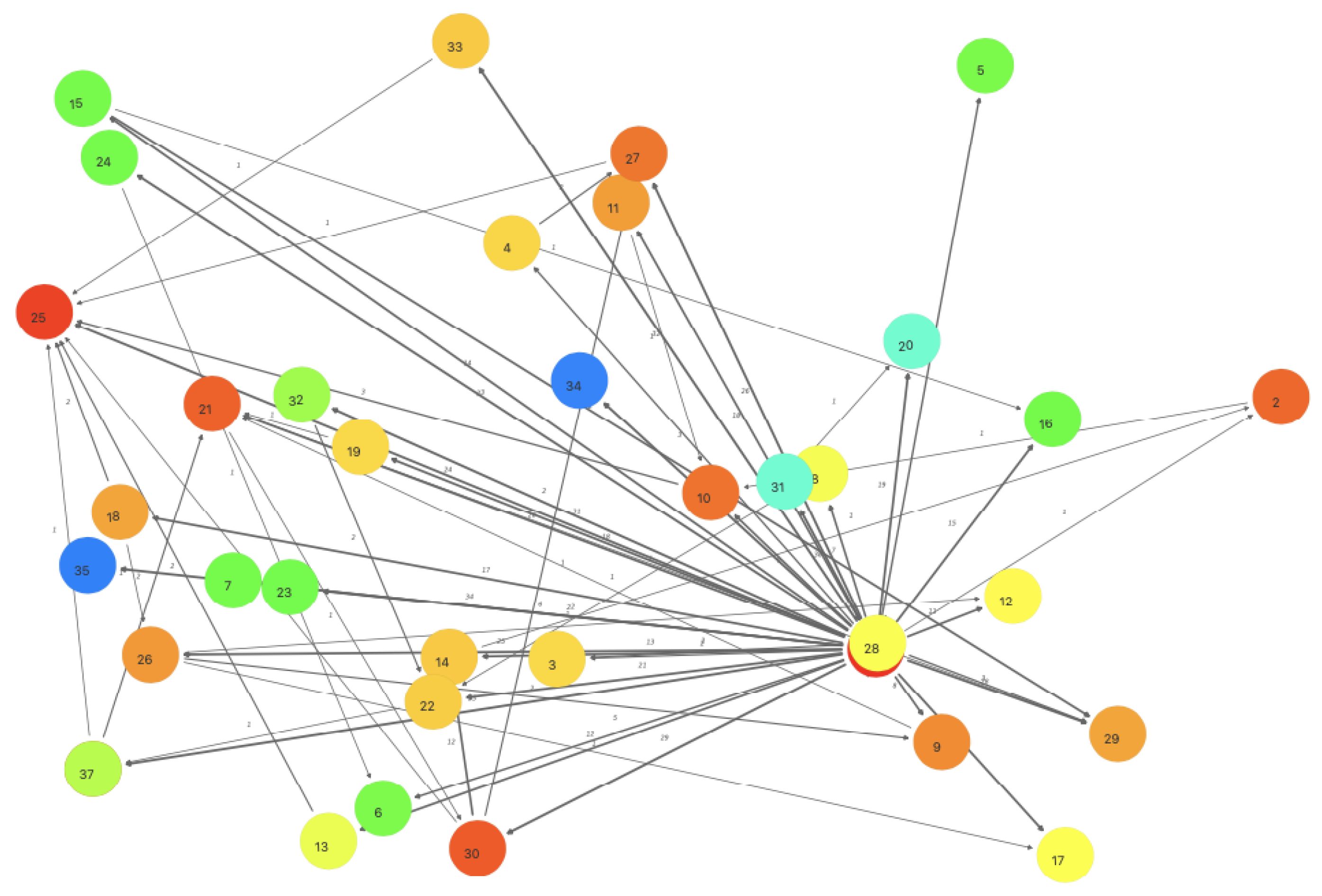 Applsci 14 11665 g013