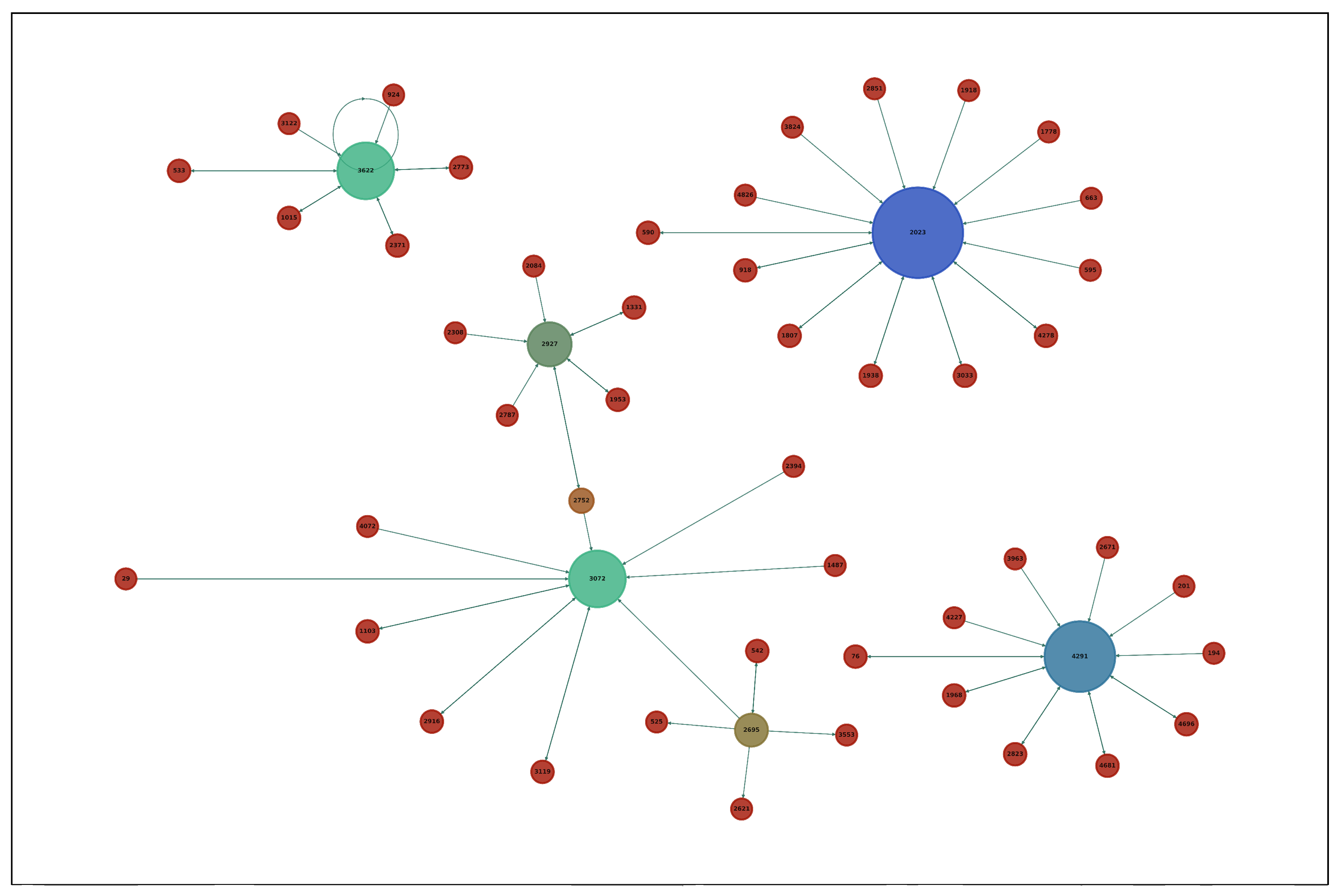 Applsci 14 11665 g018