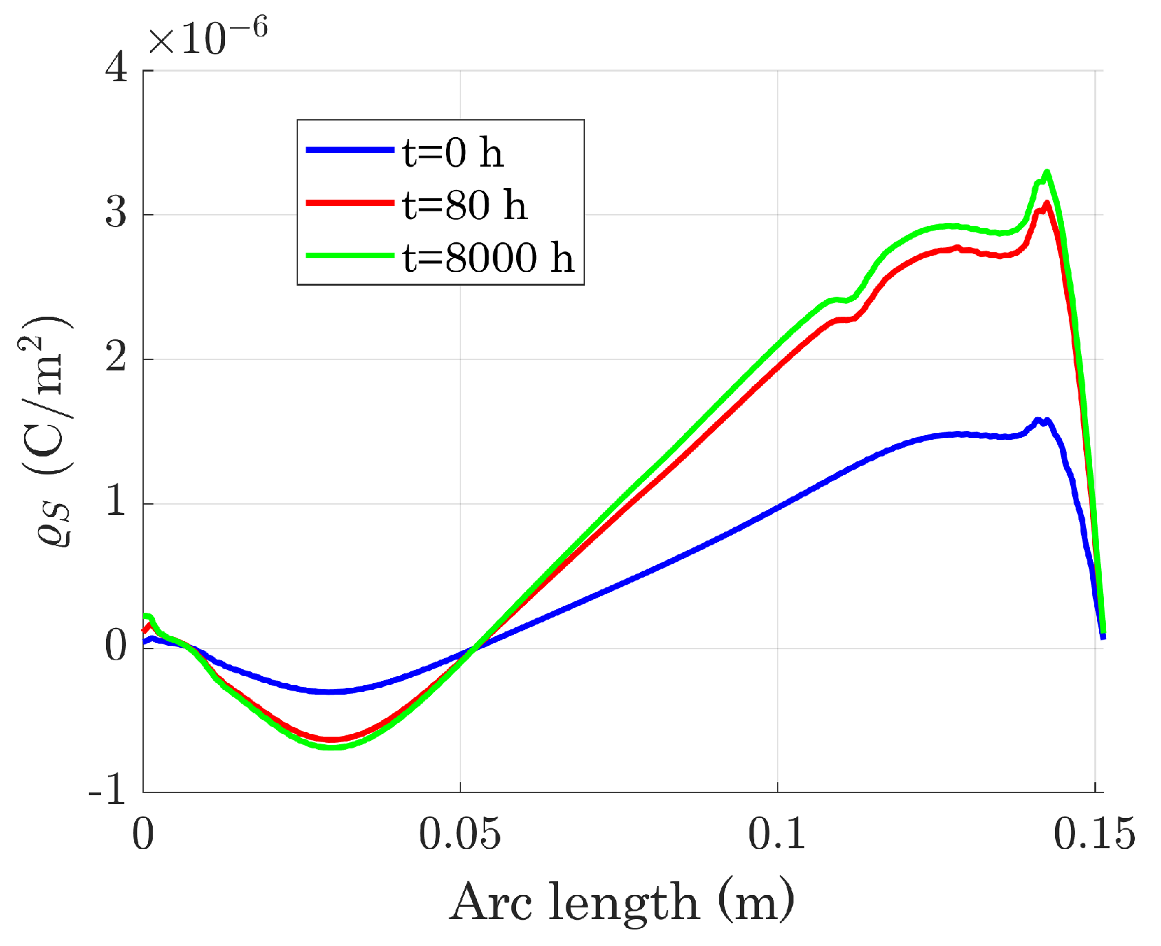 Applsci 14 11666 g005