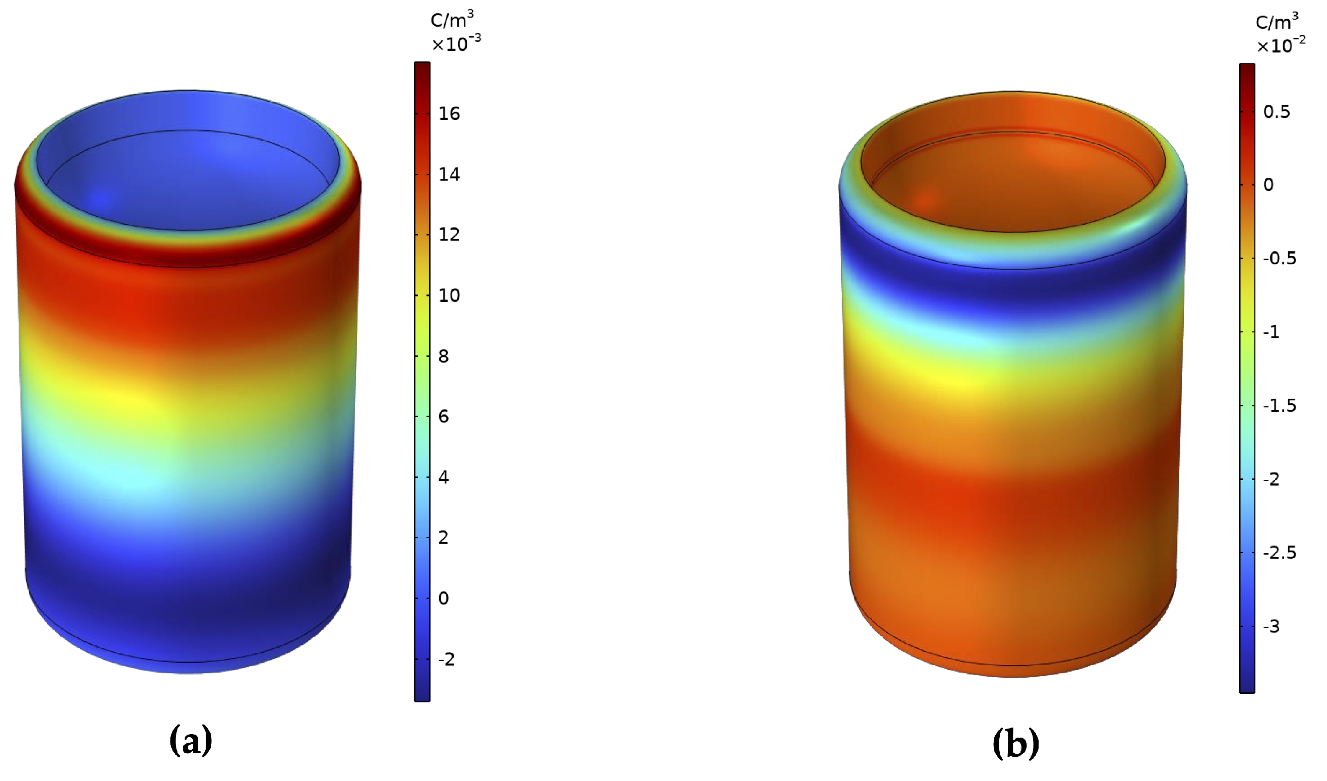 Applsci 14 11666 g009