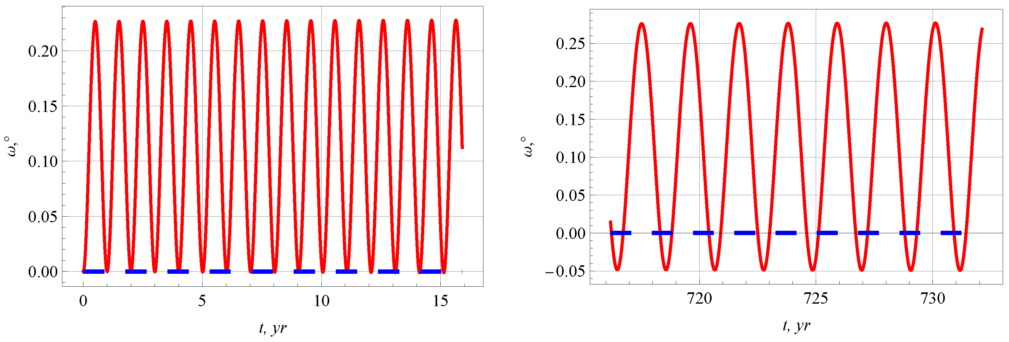 Applsci 14 11669 g003 Applsci 14 11669 g003