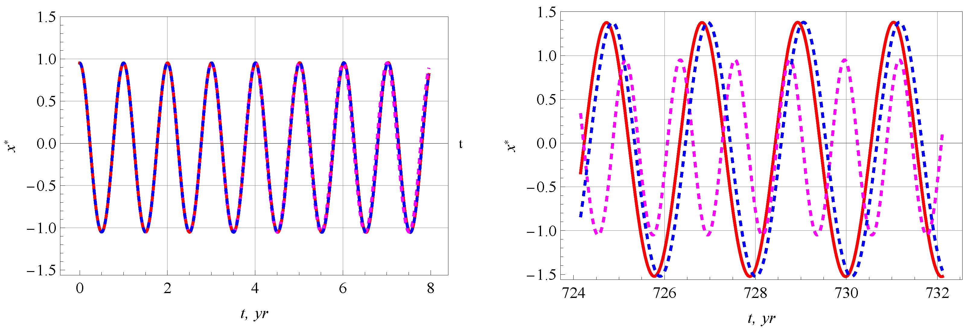 Applsci 14 11669 g005 Applsci 14 11669 g005
