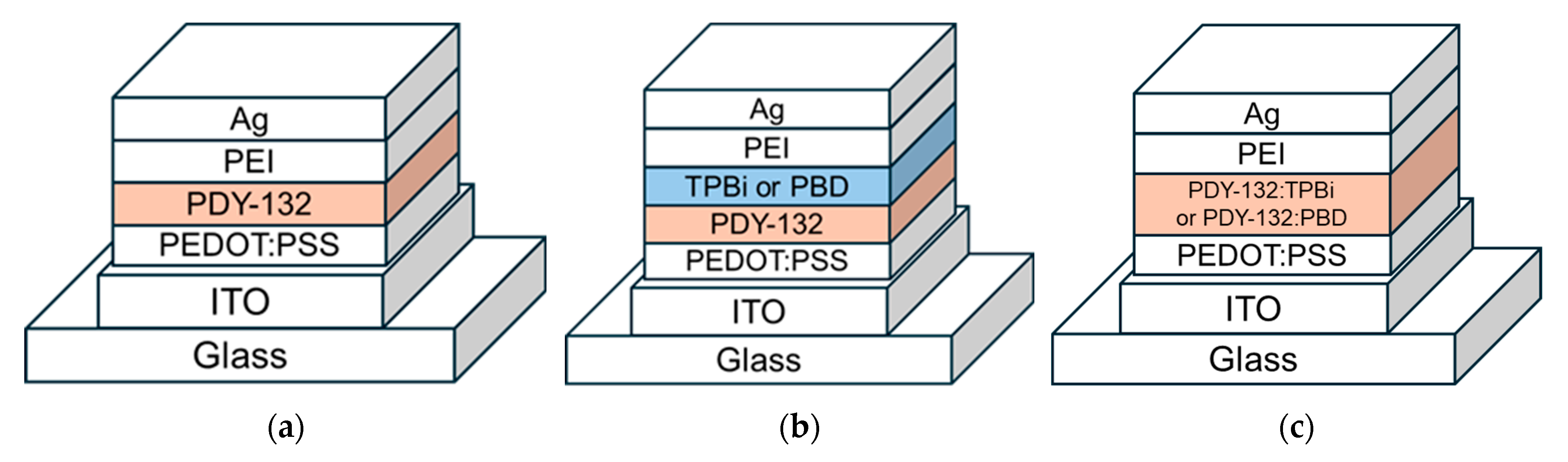 Applsci 14 11671 g002