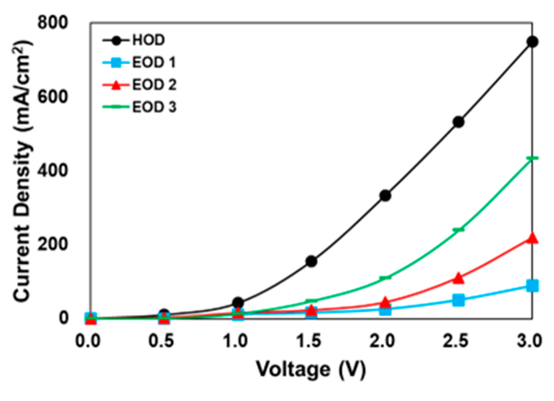Applsci 14 11671 g004