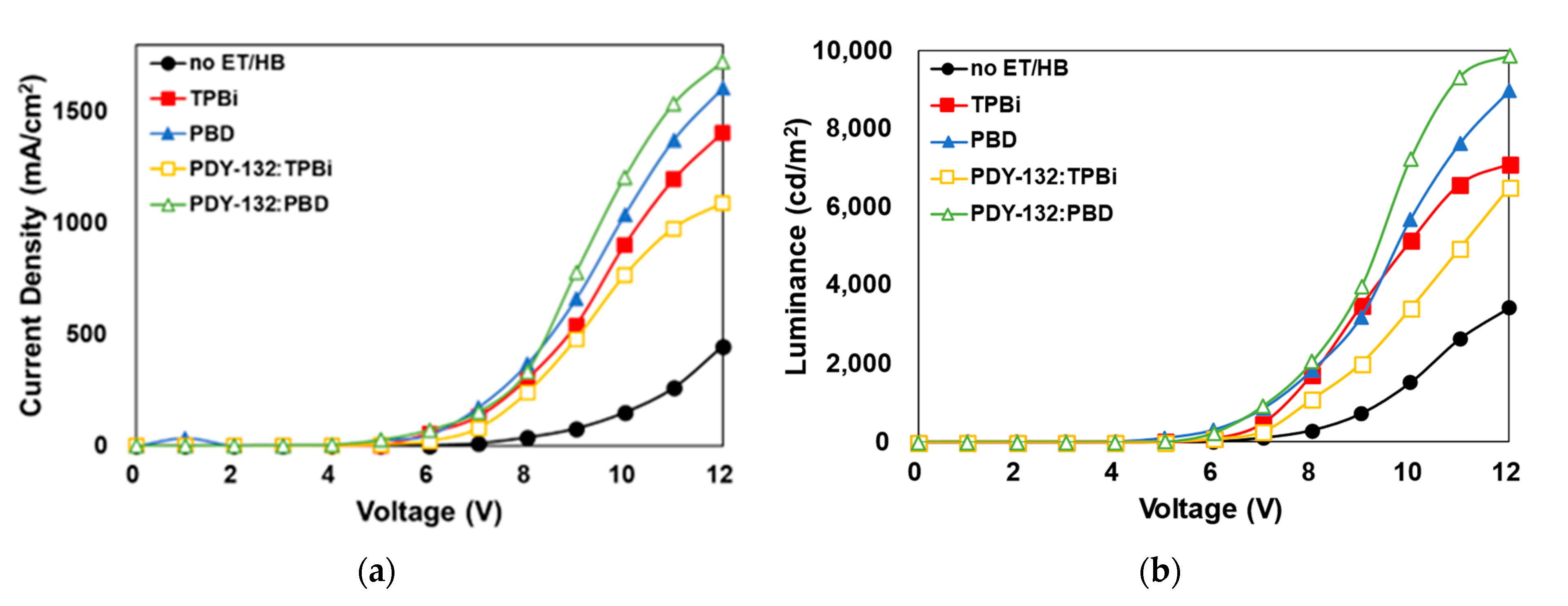 Applsci 14 11671 g006