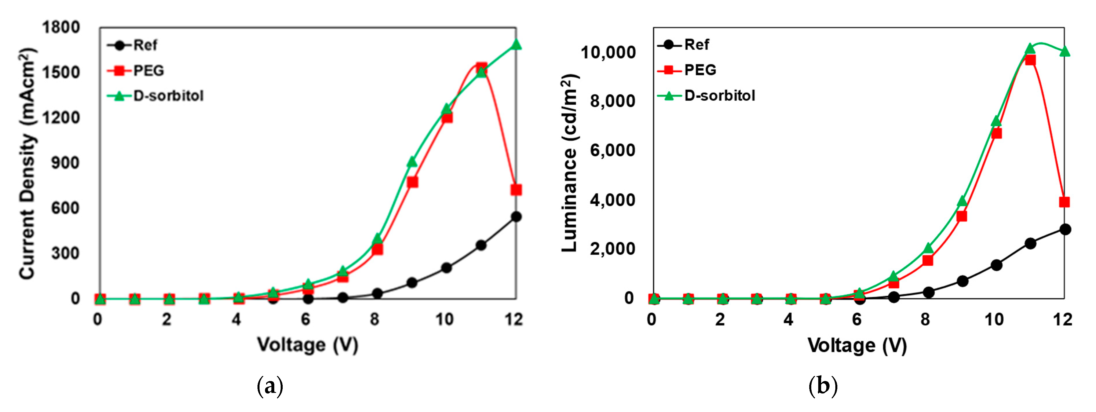 Applsci 14 11671 g007