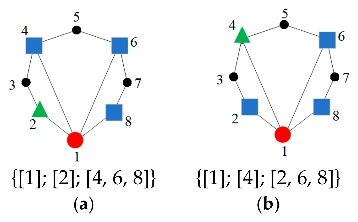 Applsci 14 11672 g004