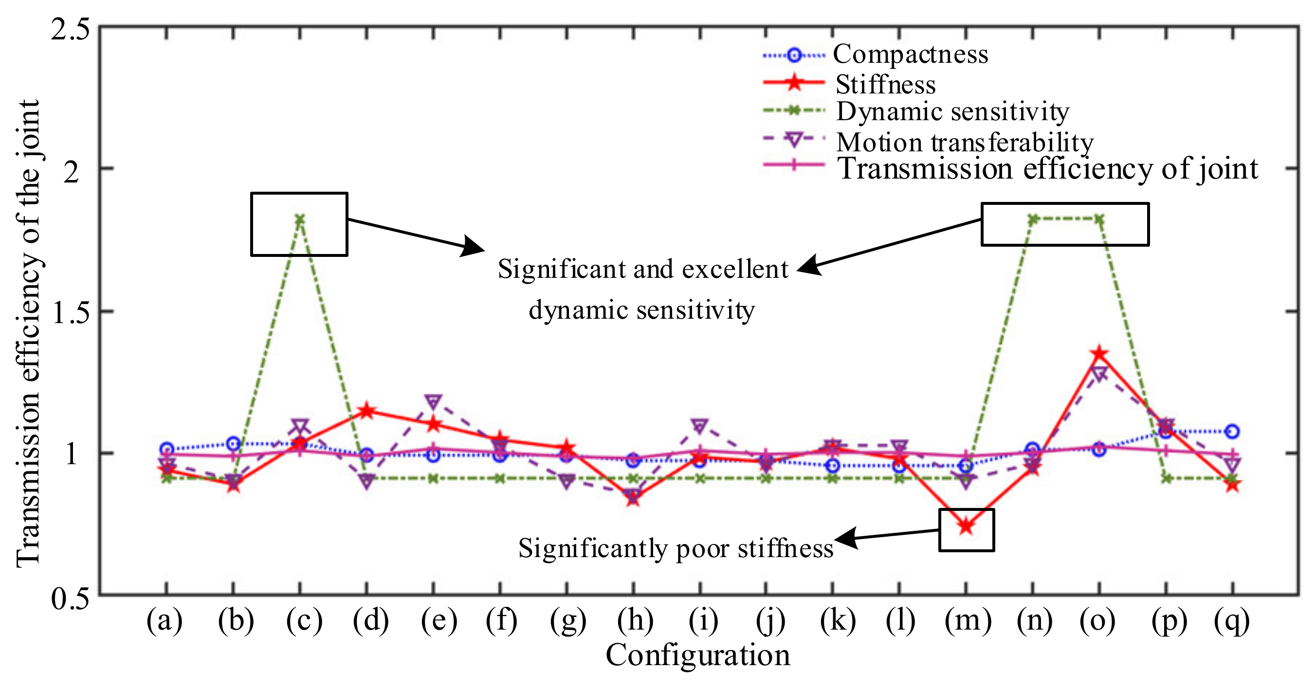 Applsci 14 11672 g008