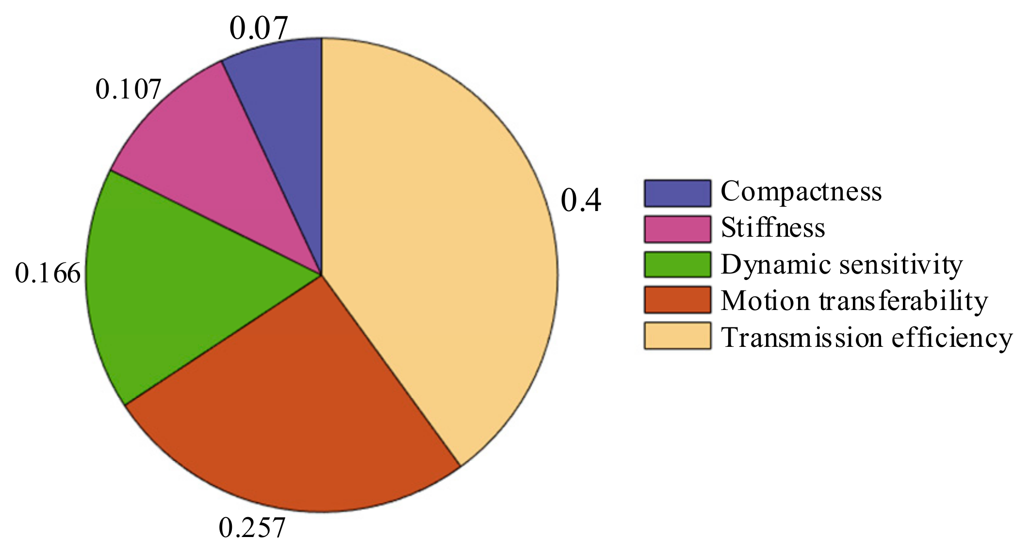 Applsci 14 11672 g009