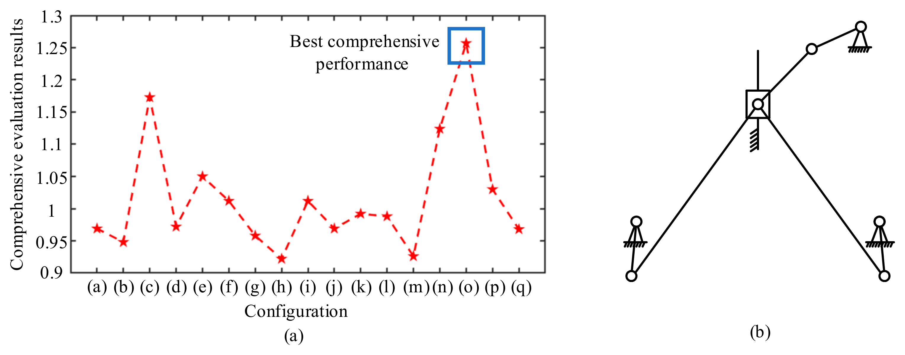 Applsci 14 11672 g010