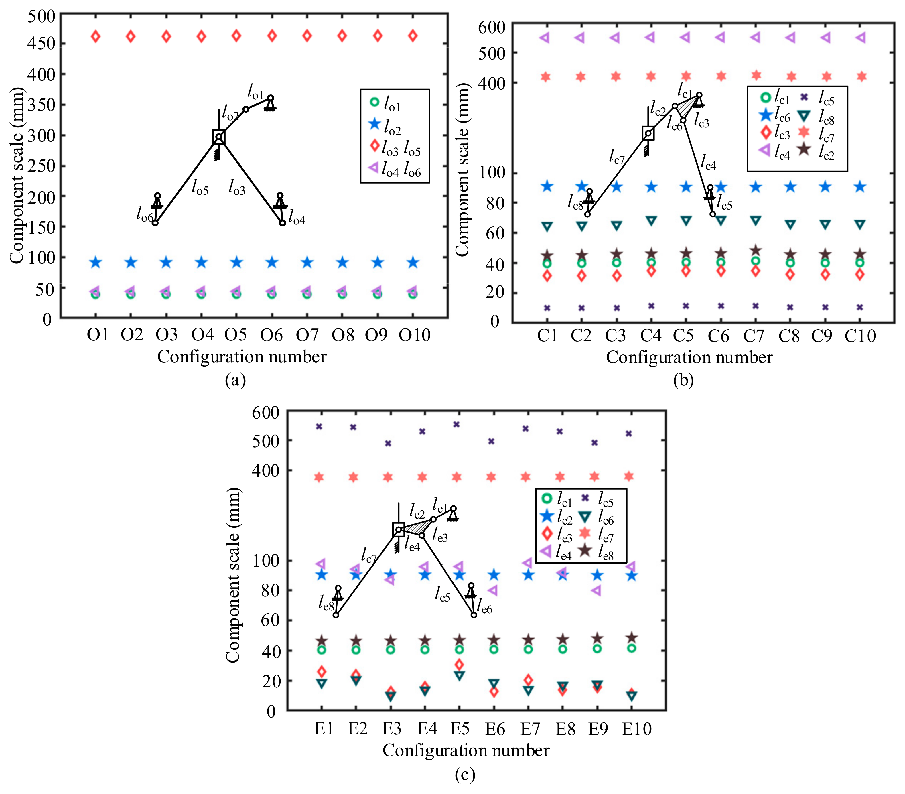 Applsci 14 11672 g011