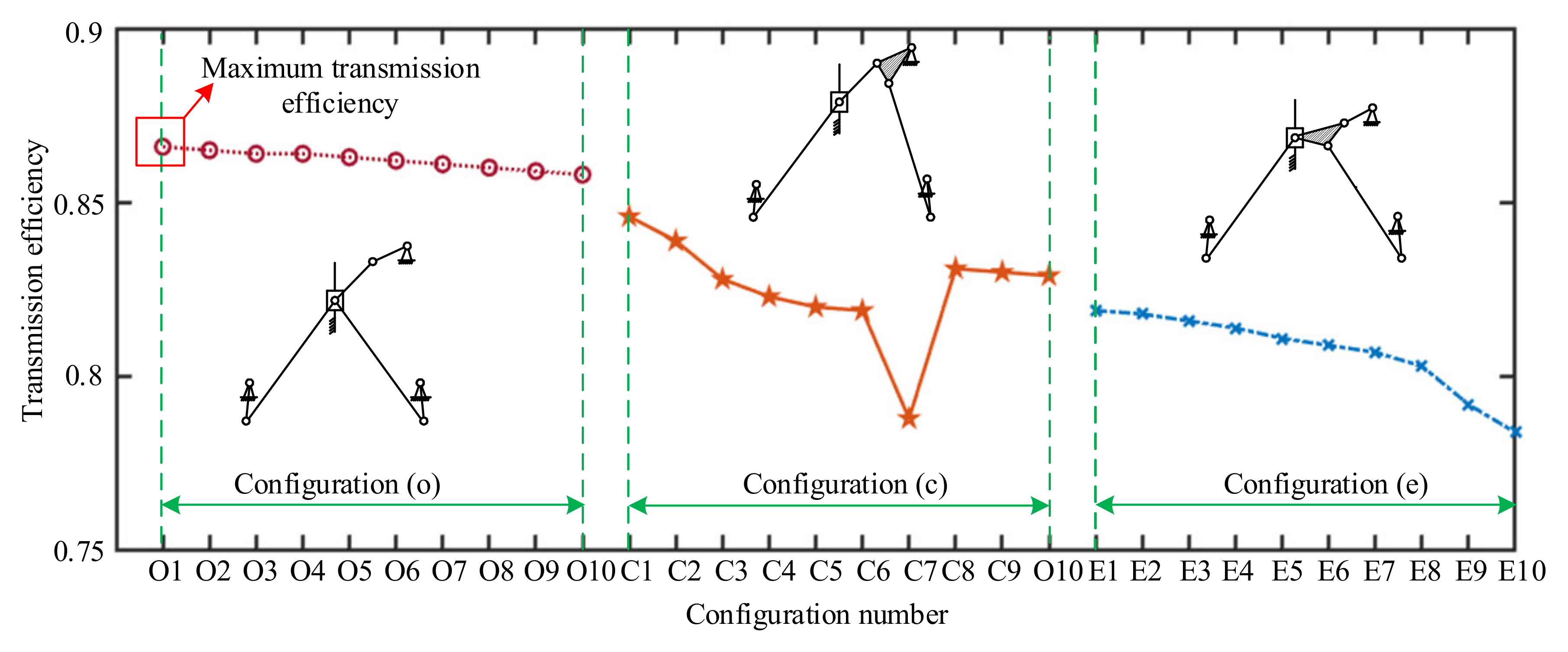 Applsci 14 11672 g012