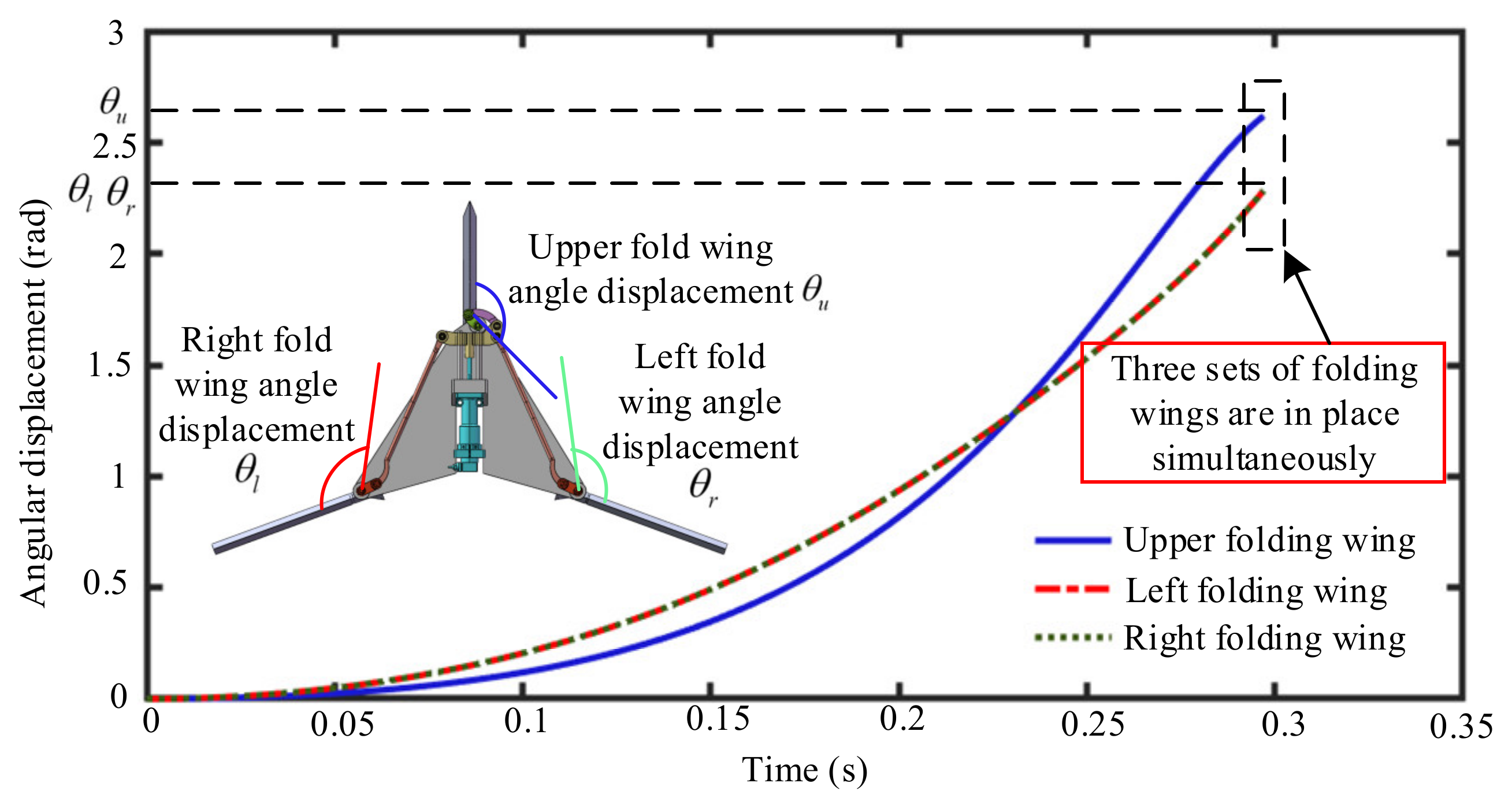 Applsci 14 11672 g016