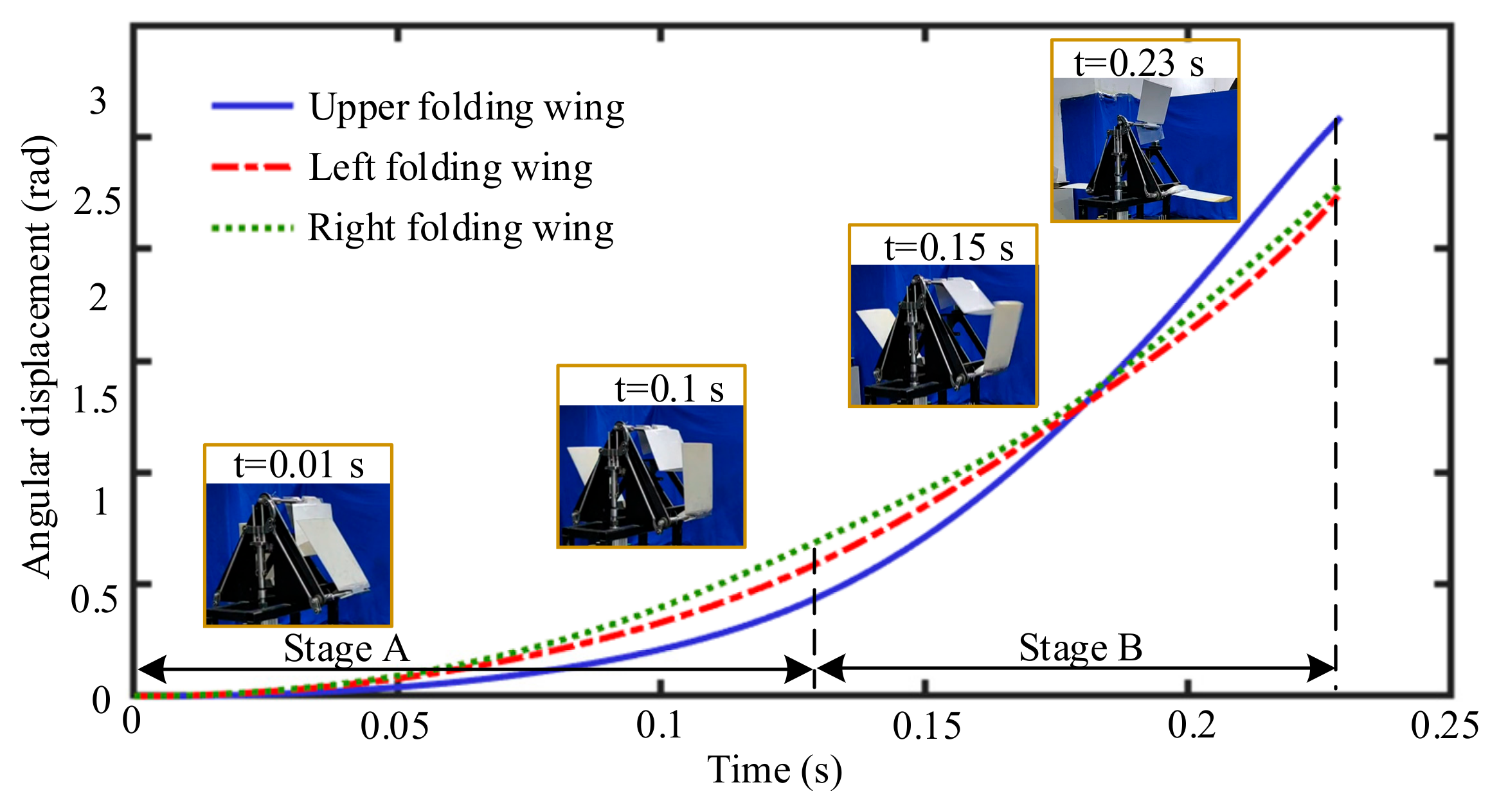 Applsci 14 11672 g018