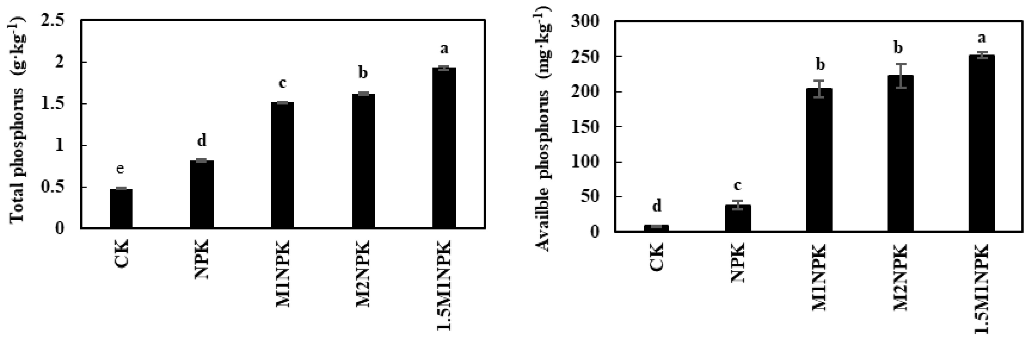 Applsci 14 11673 g001
