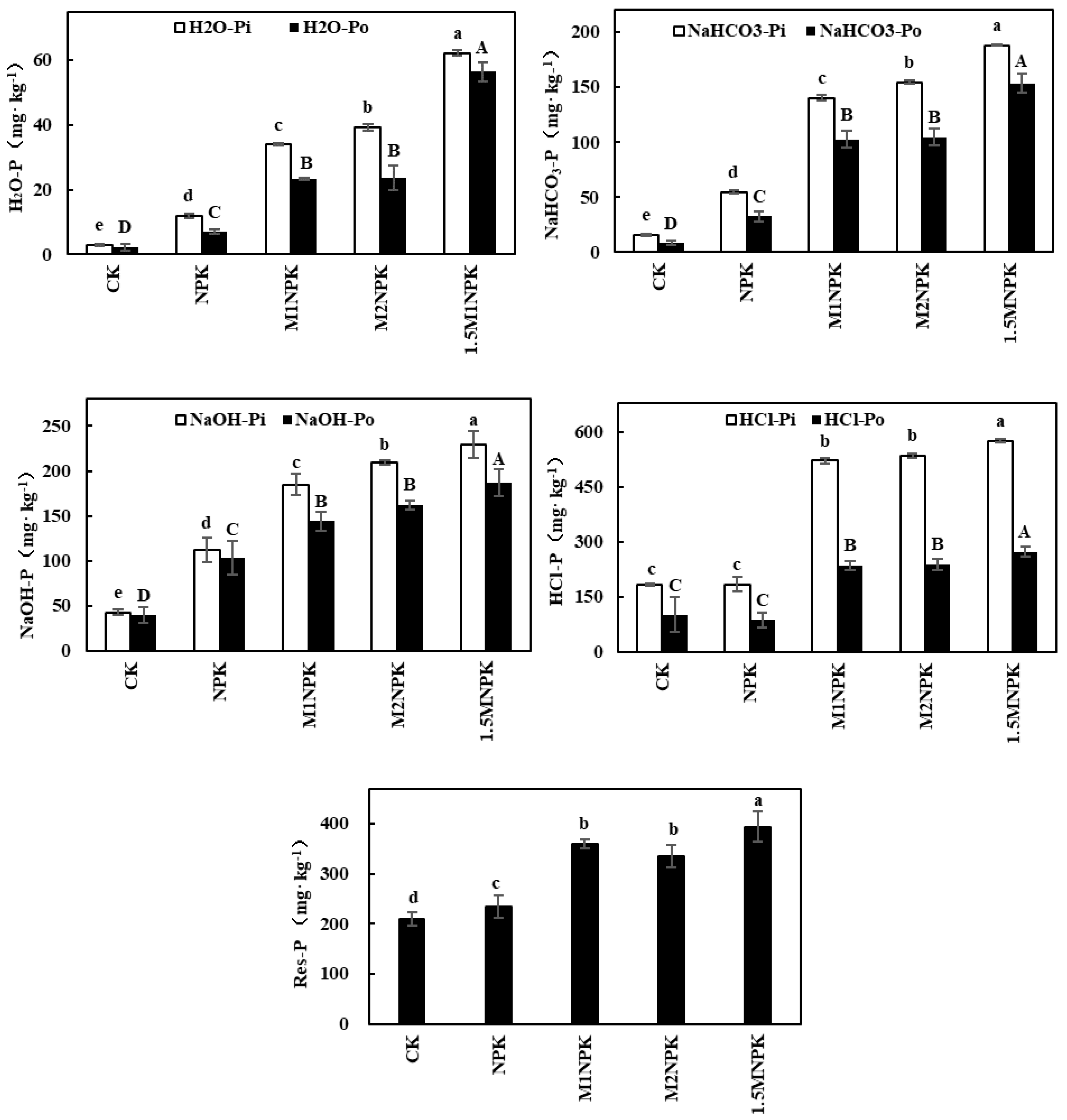 Applsci 14 11673 g002