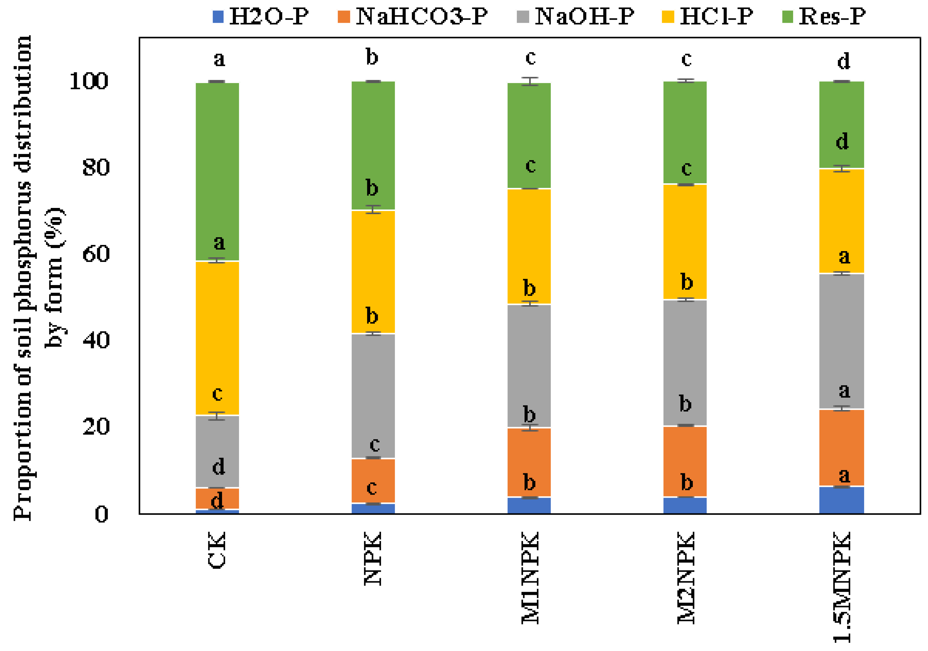 Applsci 14 11673 g003