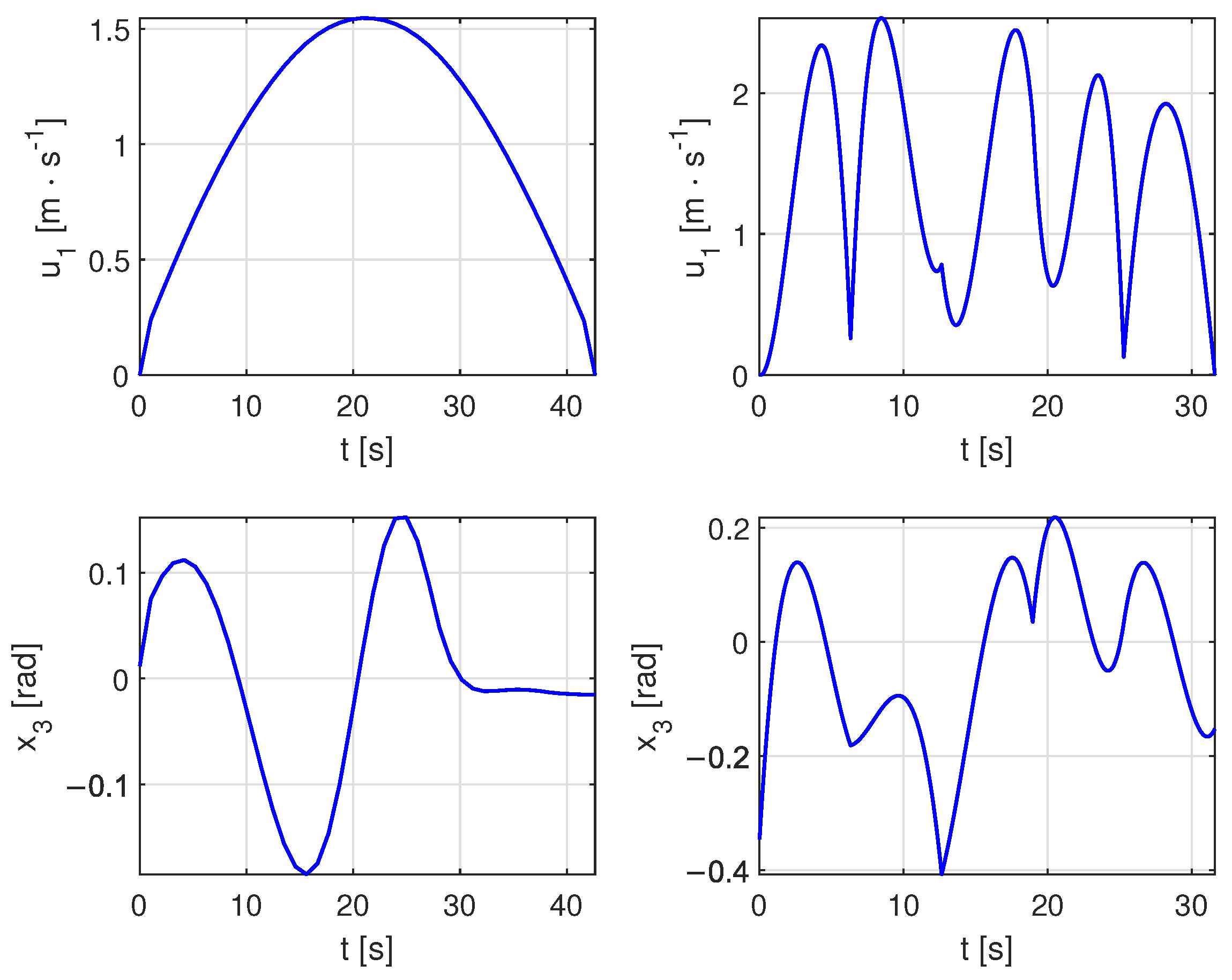 Applsci 14 11675 g007