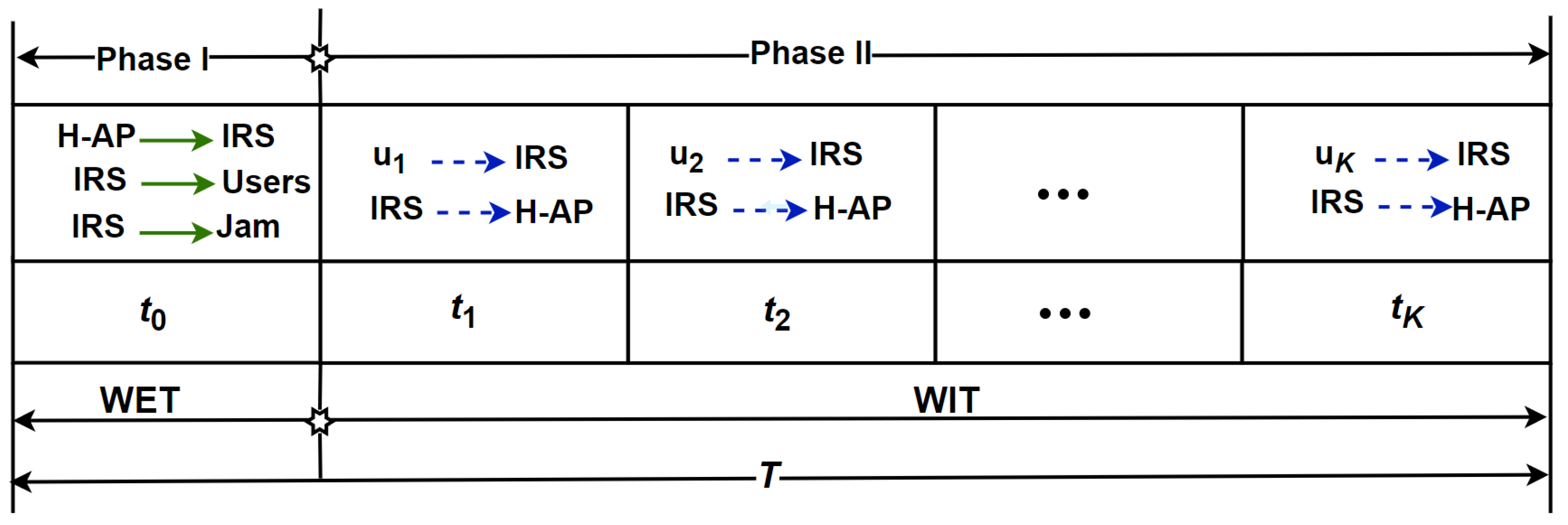 Applsci 14 11677 g002