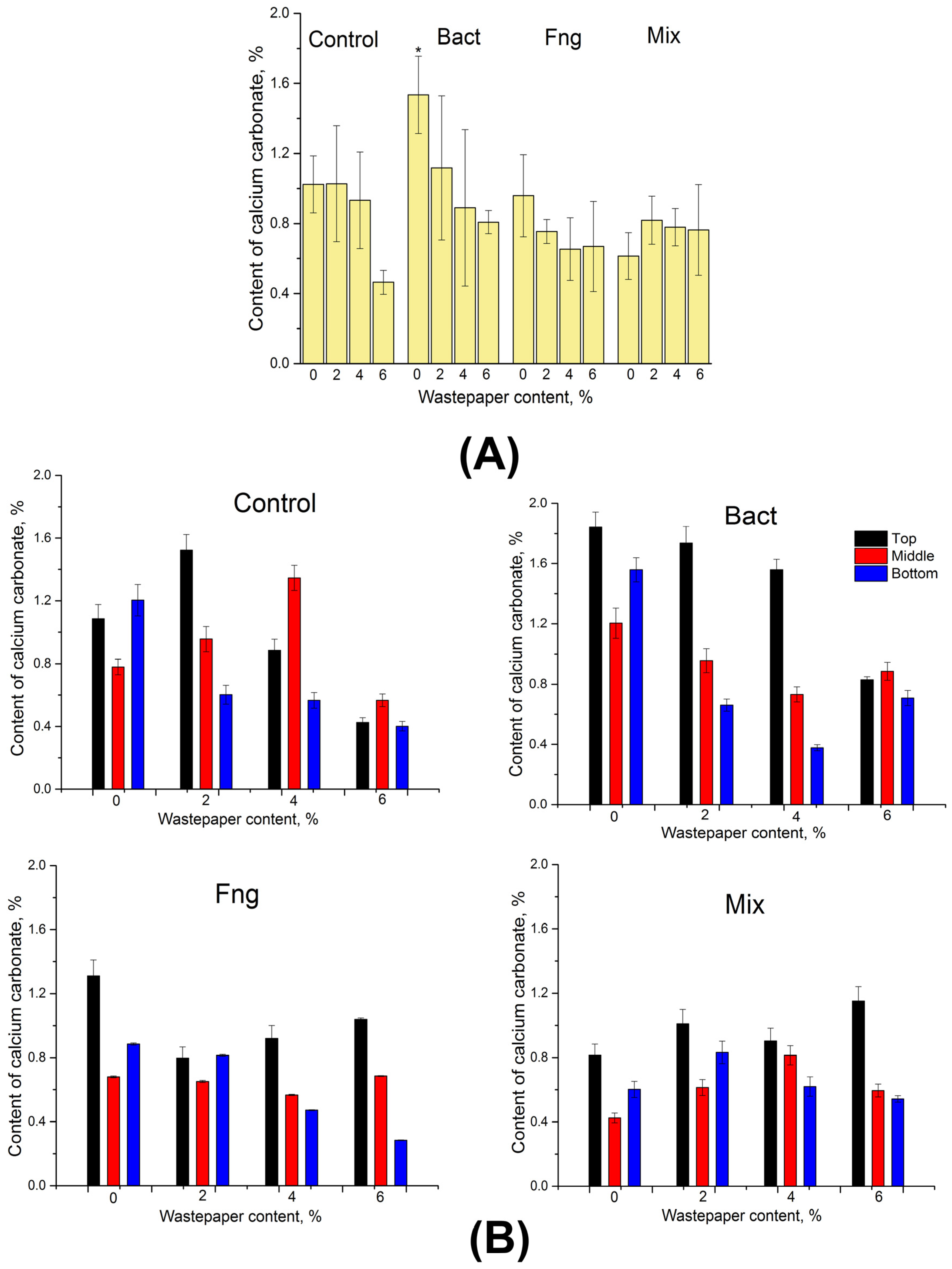 Applsci 14 11678 g003