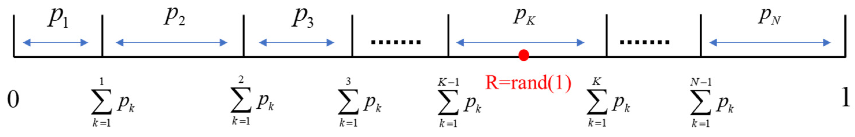 Applsci 14 11681 g002