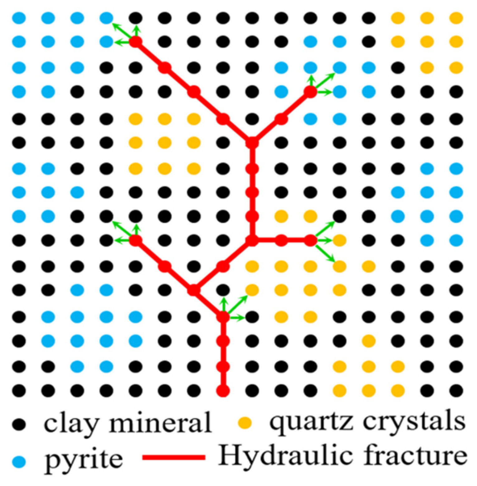 Applsci 14 11681 g003