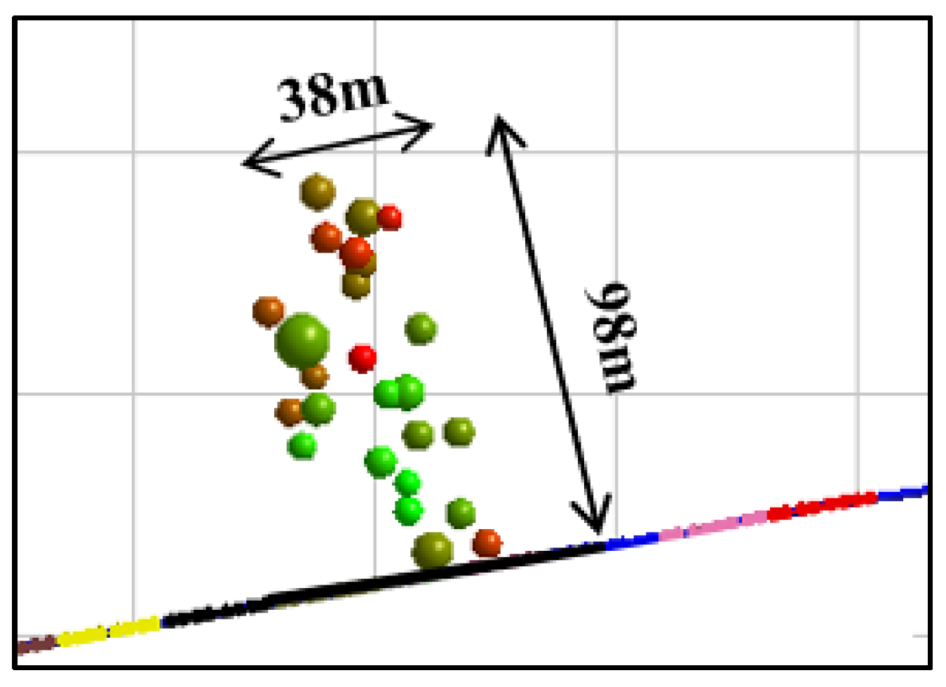 Applsci 14 11681 g005